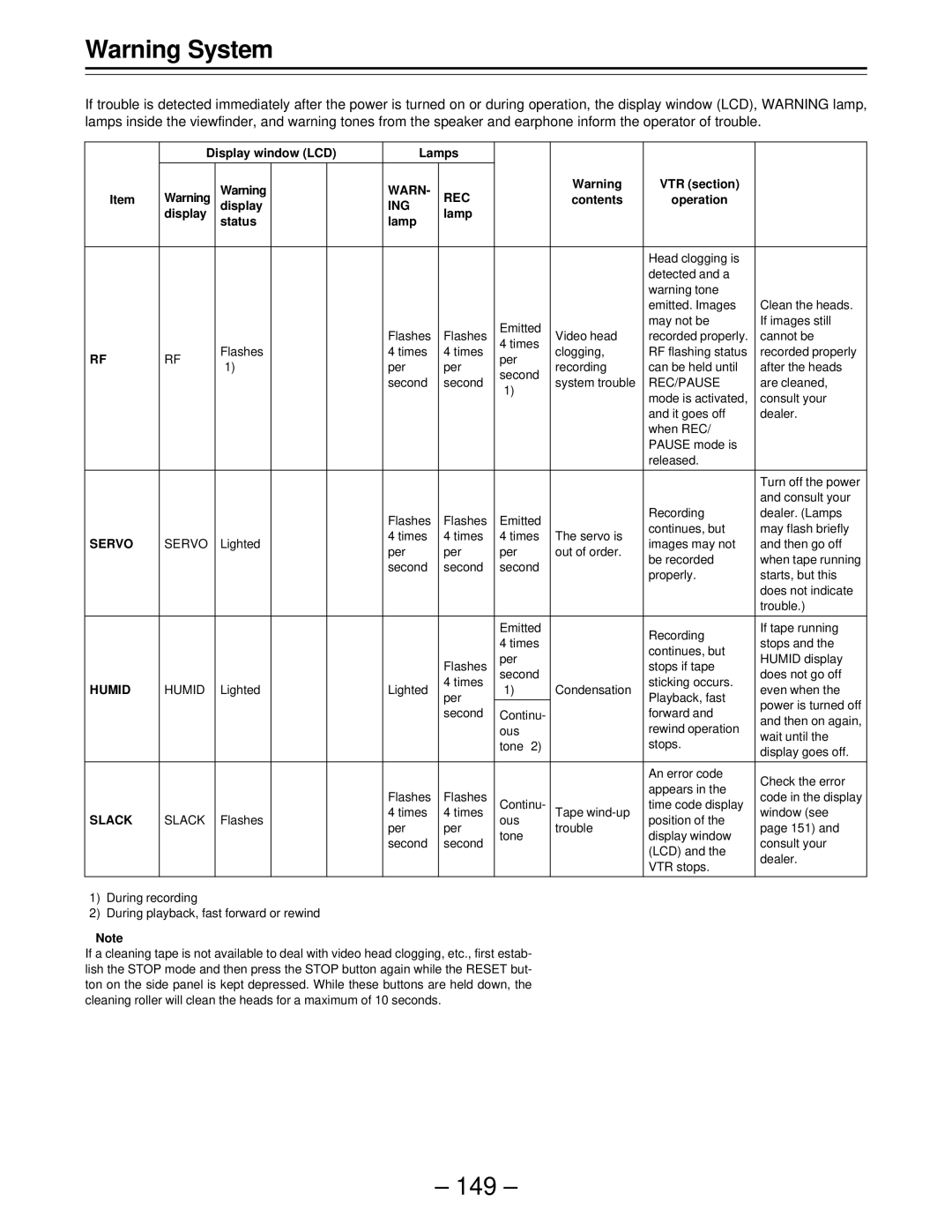 Panasonic AJ-D610WBp operating instructions 149 