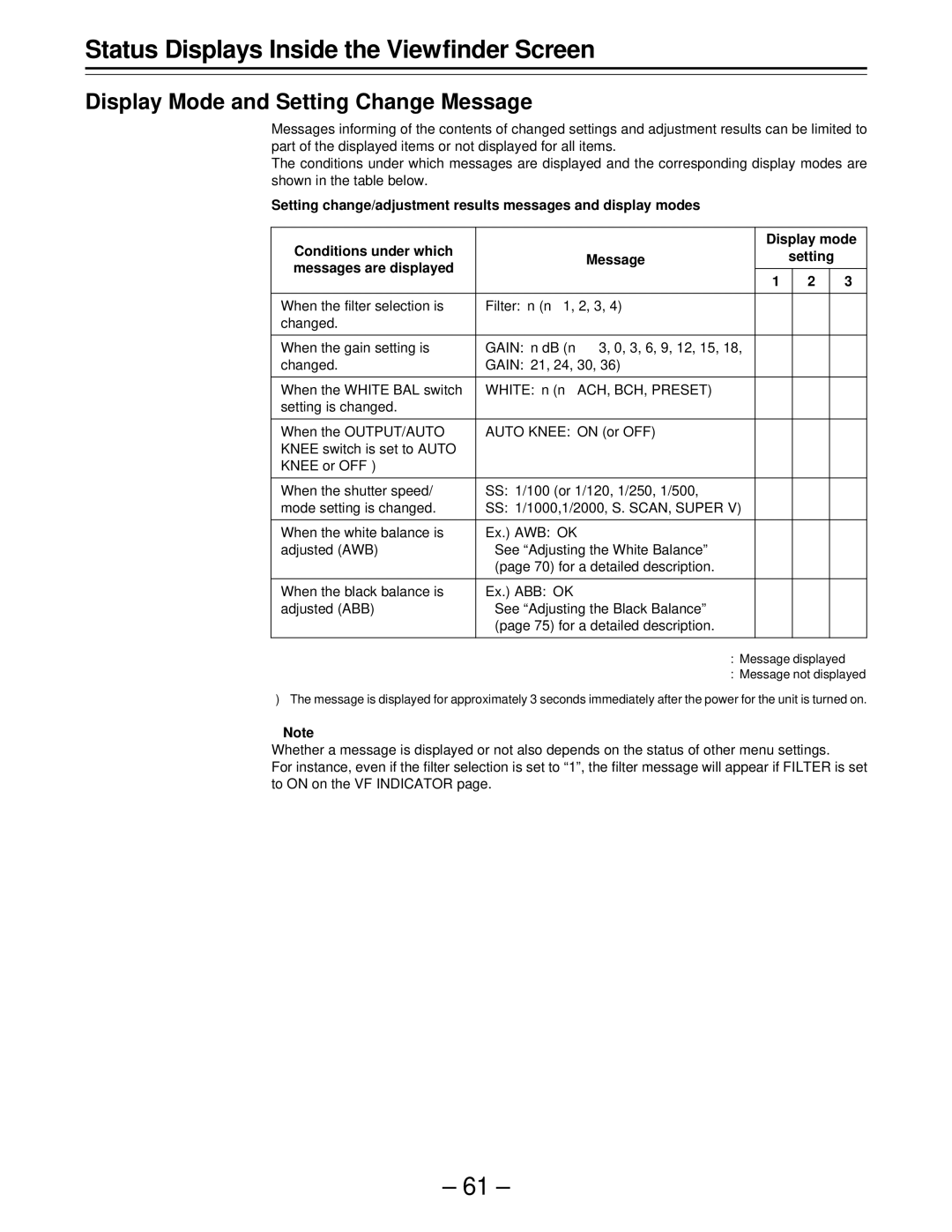 Panasonic AJ-D610WBp operating instructions Display Mode and Setting Change Message, ¿ Message displayed 