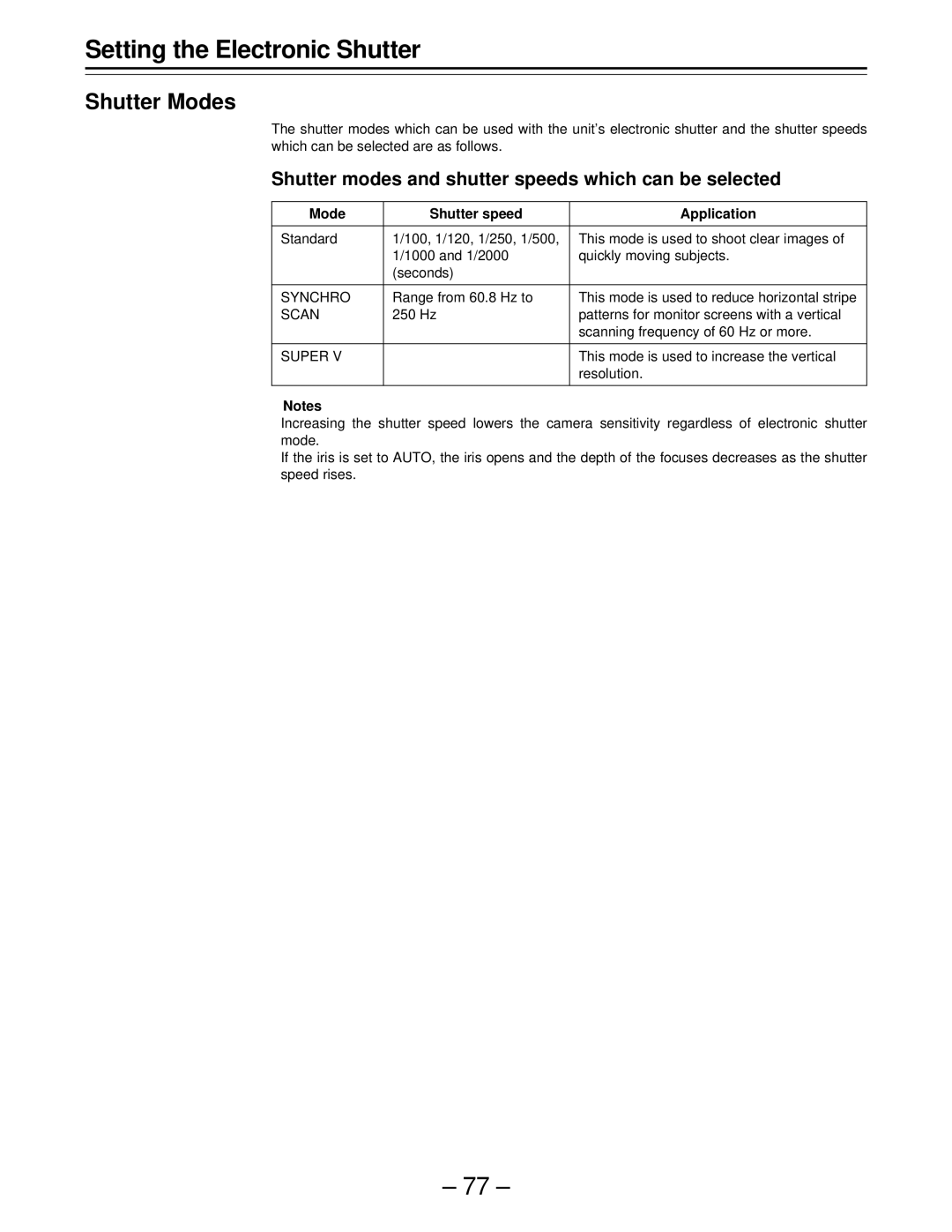 Panasonic AJ-D610WBp Setting the Electronic Shutter, Shutter Modes, Shutter modes and shutter speeds which can be selected 