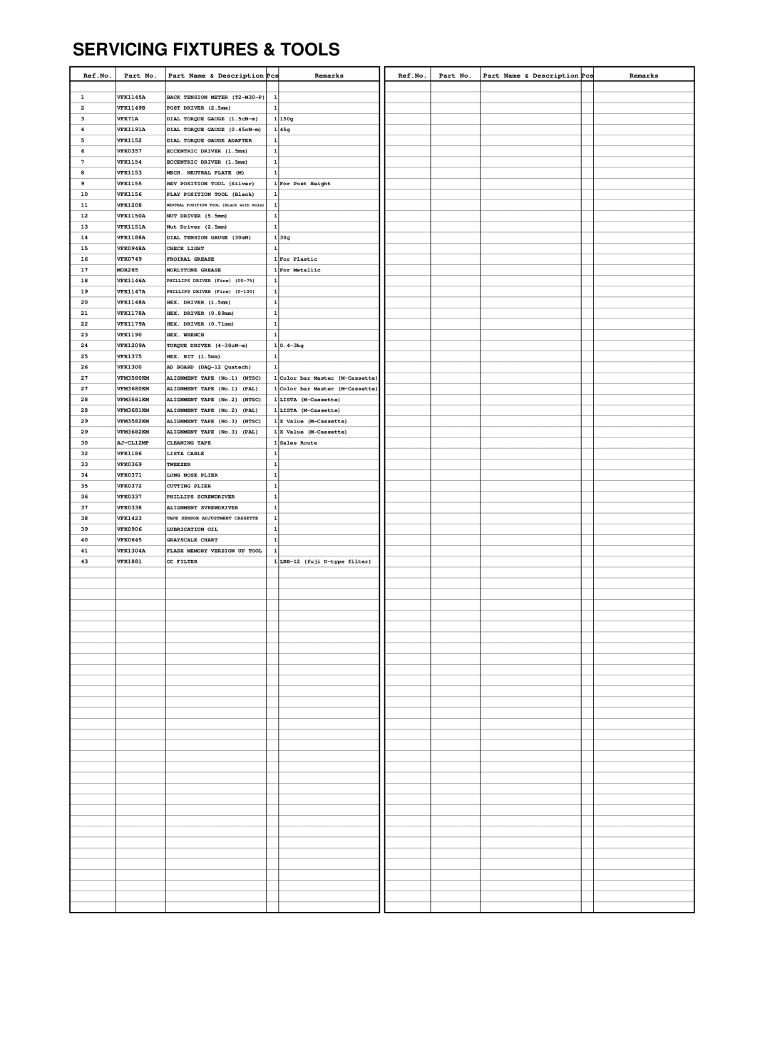 Panasonic AJ-SDC615E, AJ-D615MC, AJ-SDC615P manual Servicing Fixtures & Tools 