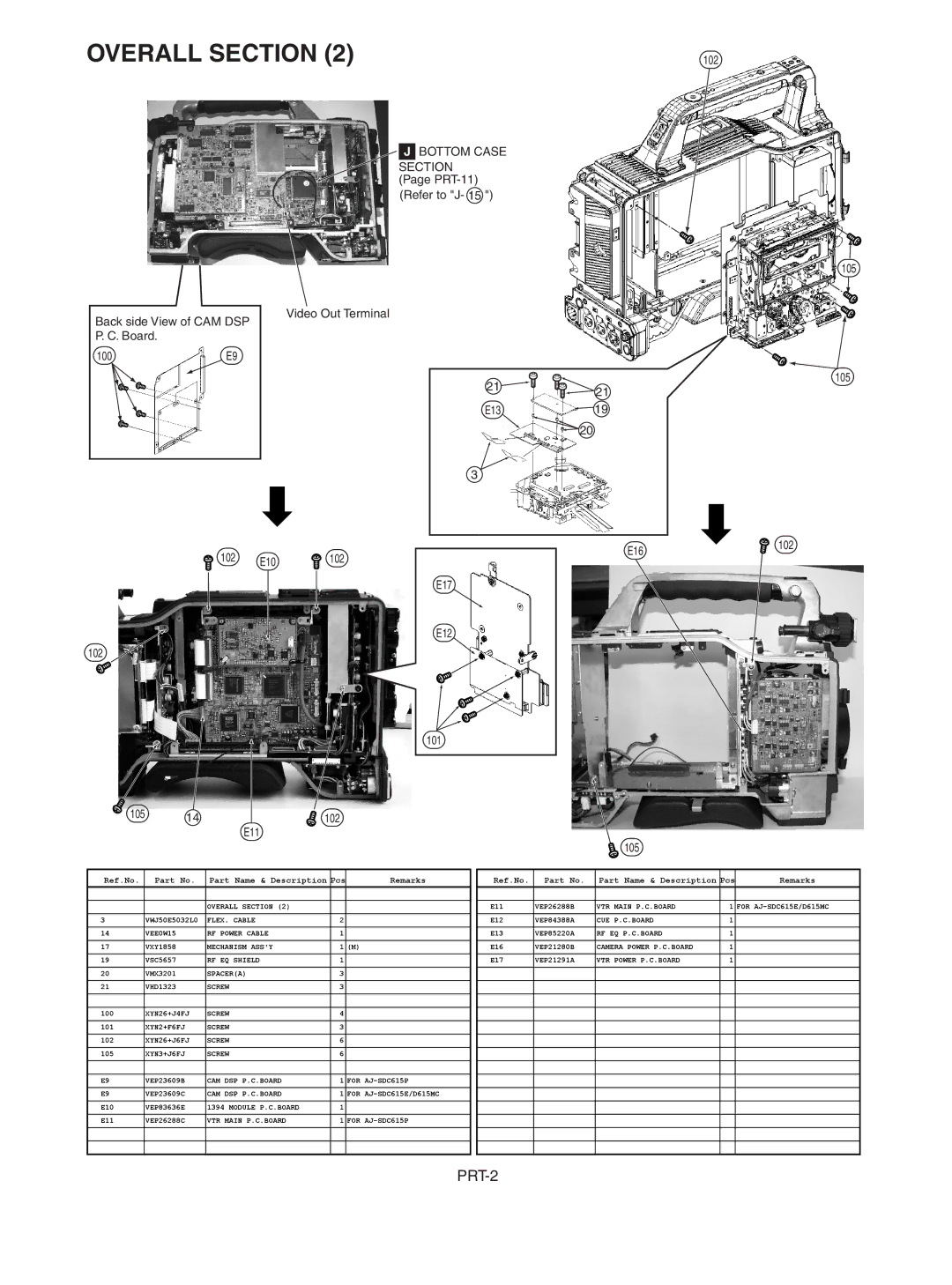 Panasonic AJ-SDC615P Overall Section, Back side View of CAM DSP P. C. Board 100E9, E10 102 E17 E12 101, E11 E16 102 105 