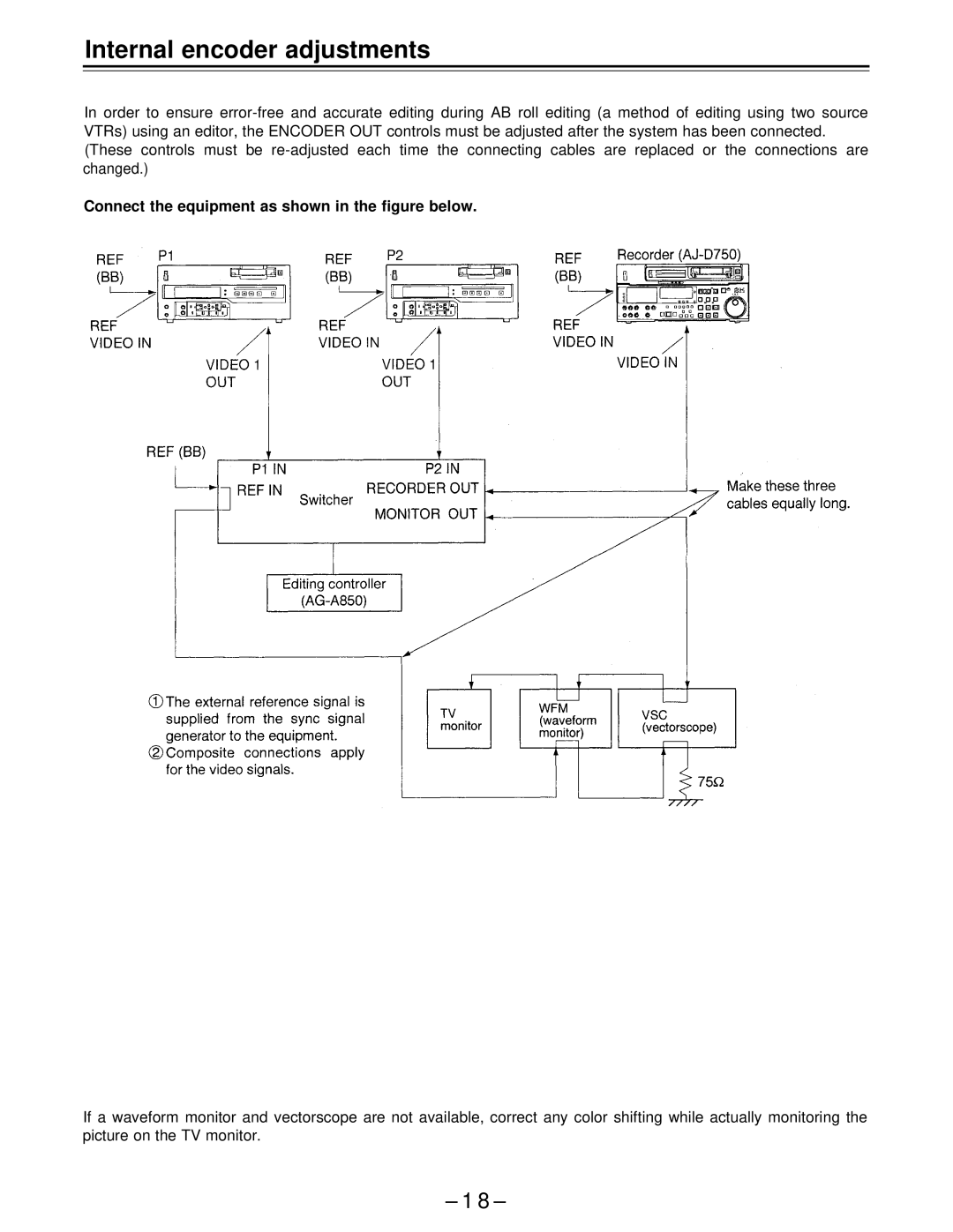 Panasonic AJ-D650 manual Internal encoder adjustments, Connect the equipment as shown in the figure below 