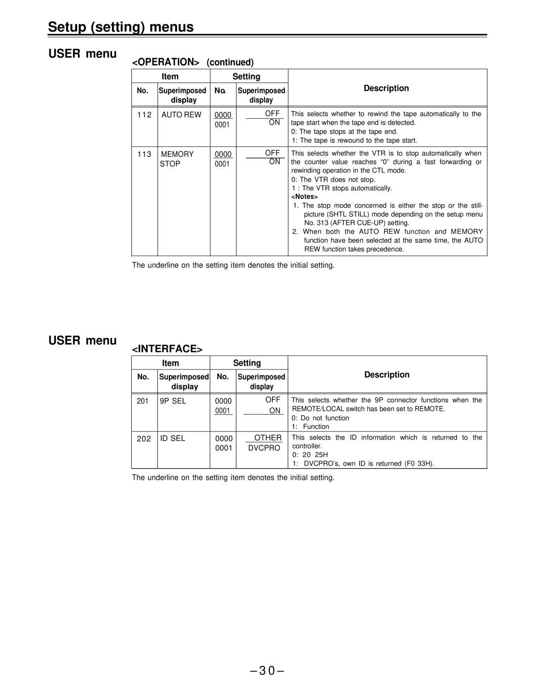 Panasonic AJ-D650 manual Auto REW, Memory, Stop, 9P SEL, Id Sel, Other 