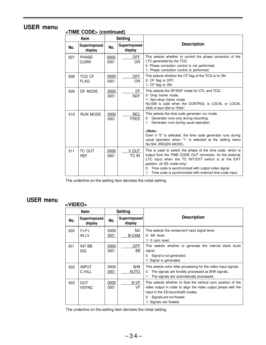 Panasonic AJ-D650 manual Time Code 