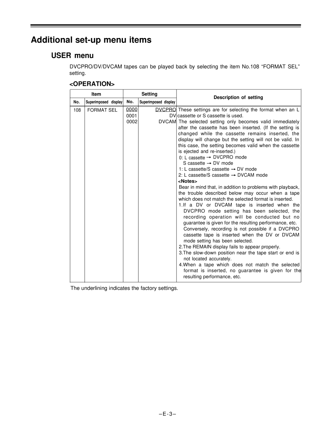 Panasonic AJ-D650 manual Additional set-up menu items, Setting Description of setting, Format SEL 