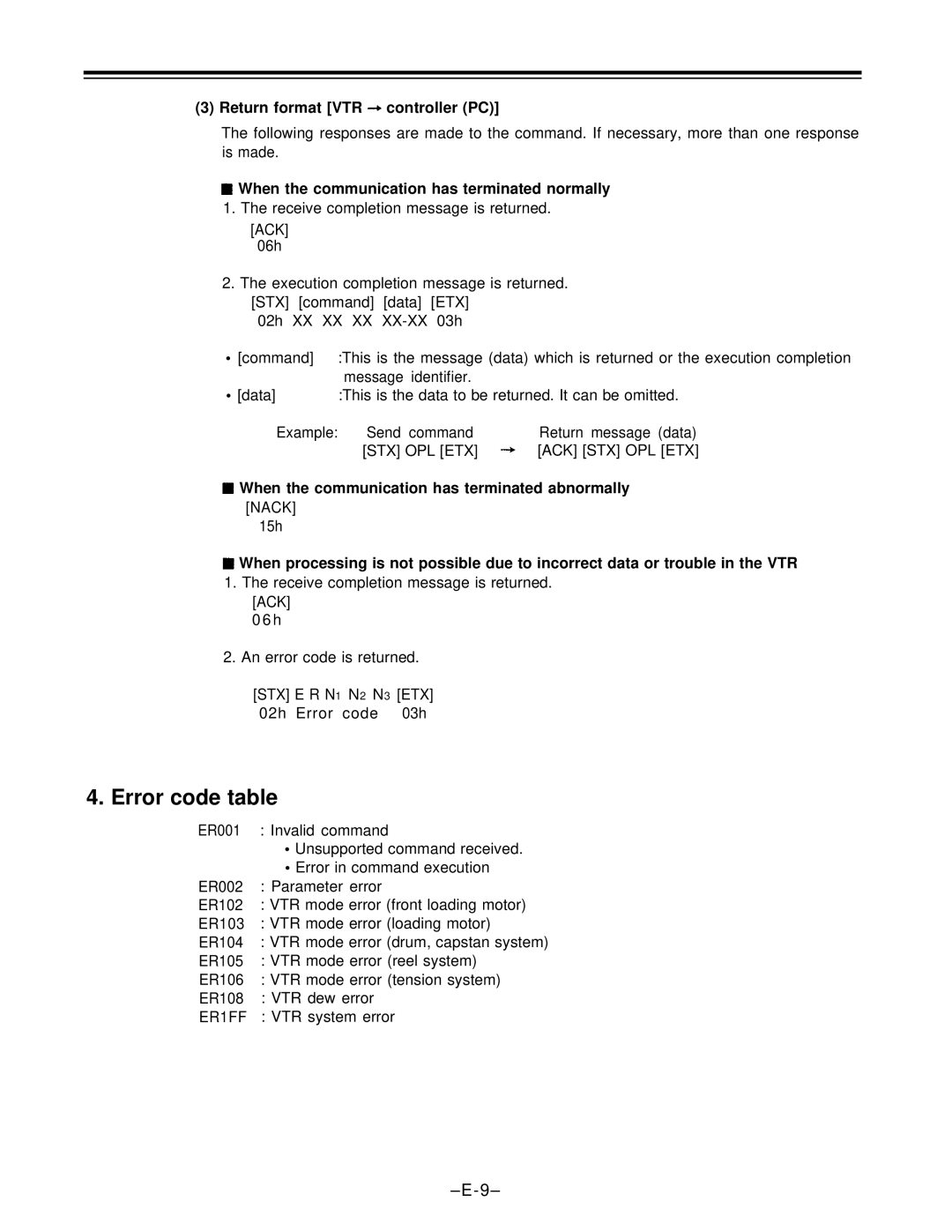 Panasonic AJ-D650 manual Error code table, Return format VTR controller PC, When the communication has terminated normally 