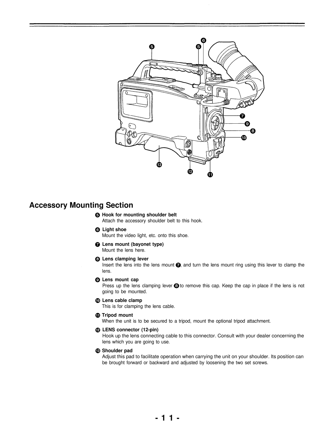 Panasonic AJ-D700P operating instructions Accessory Mounting Section 