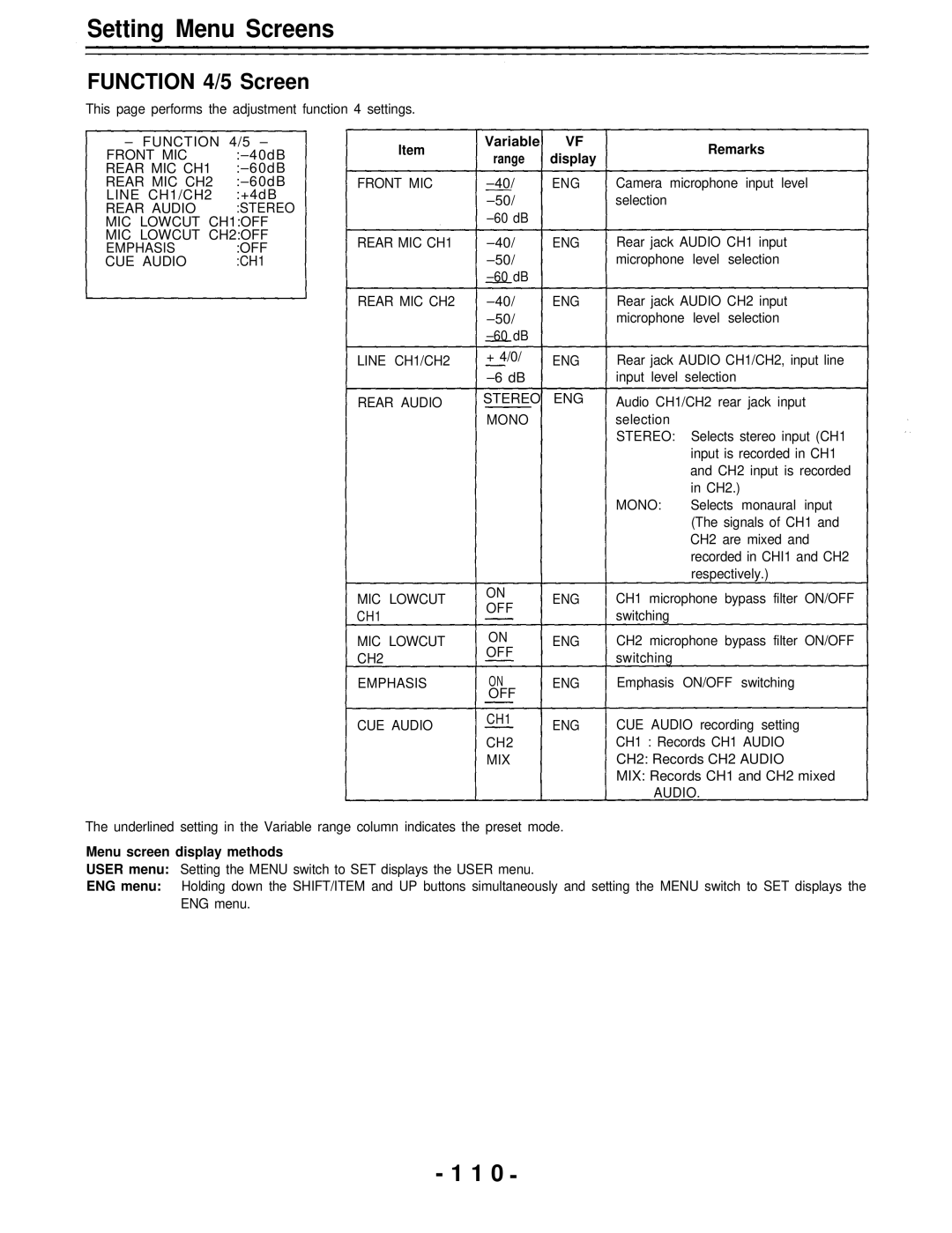 Panasonic AJ-D700P operating instructions Function 4/5 Screen 