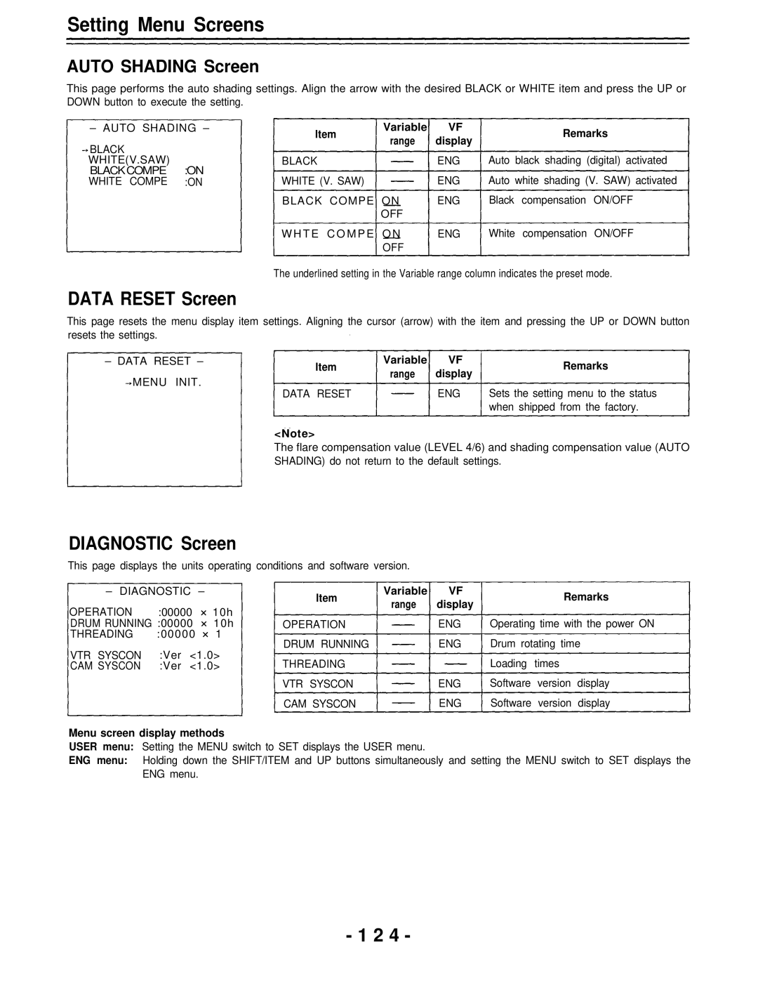 Panasonic AJ-D700P operating instructions Auto Shading Screen 