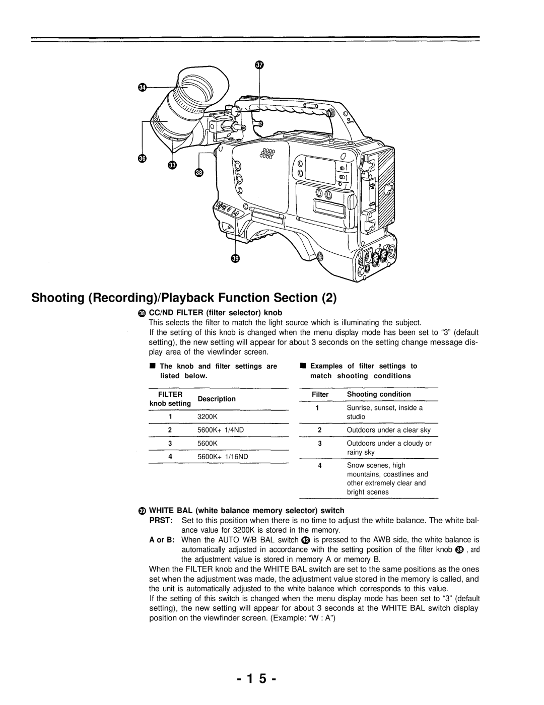 Panasonic AJ-D700P operating instructions Shooting Recording/Playback Function Section, CC/ND Filter filter selector knob 