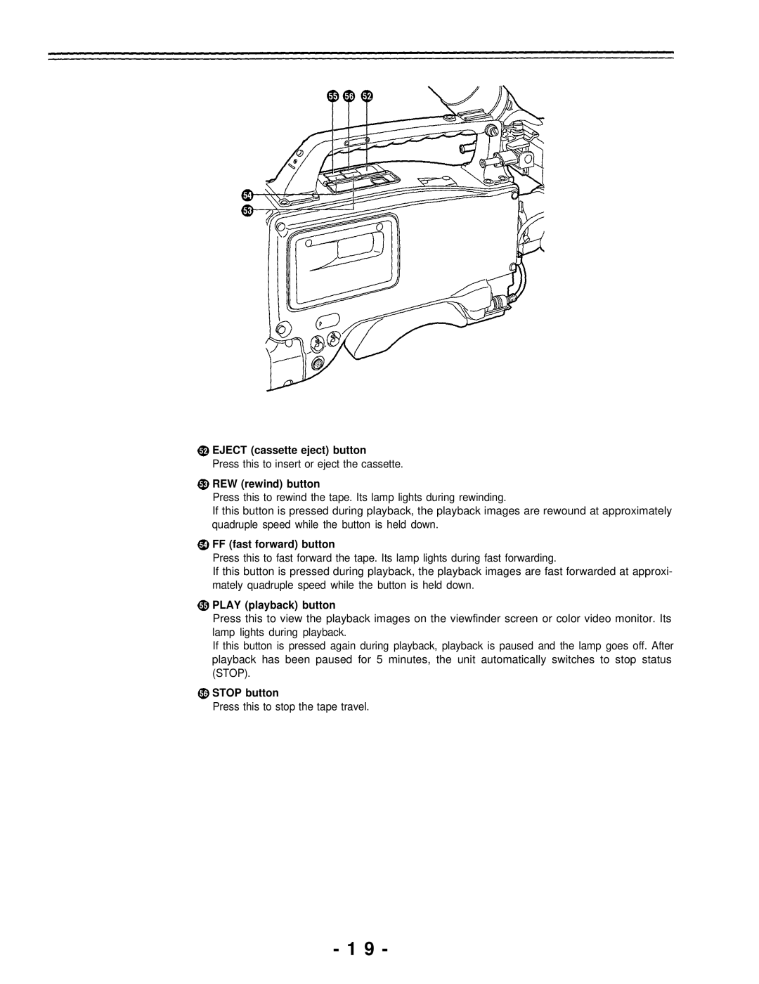 Panasonic AJ-D700P Eject cassette eject button, REW rewind button, FF fast forward button, Play playback button 