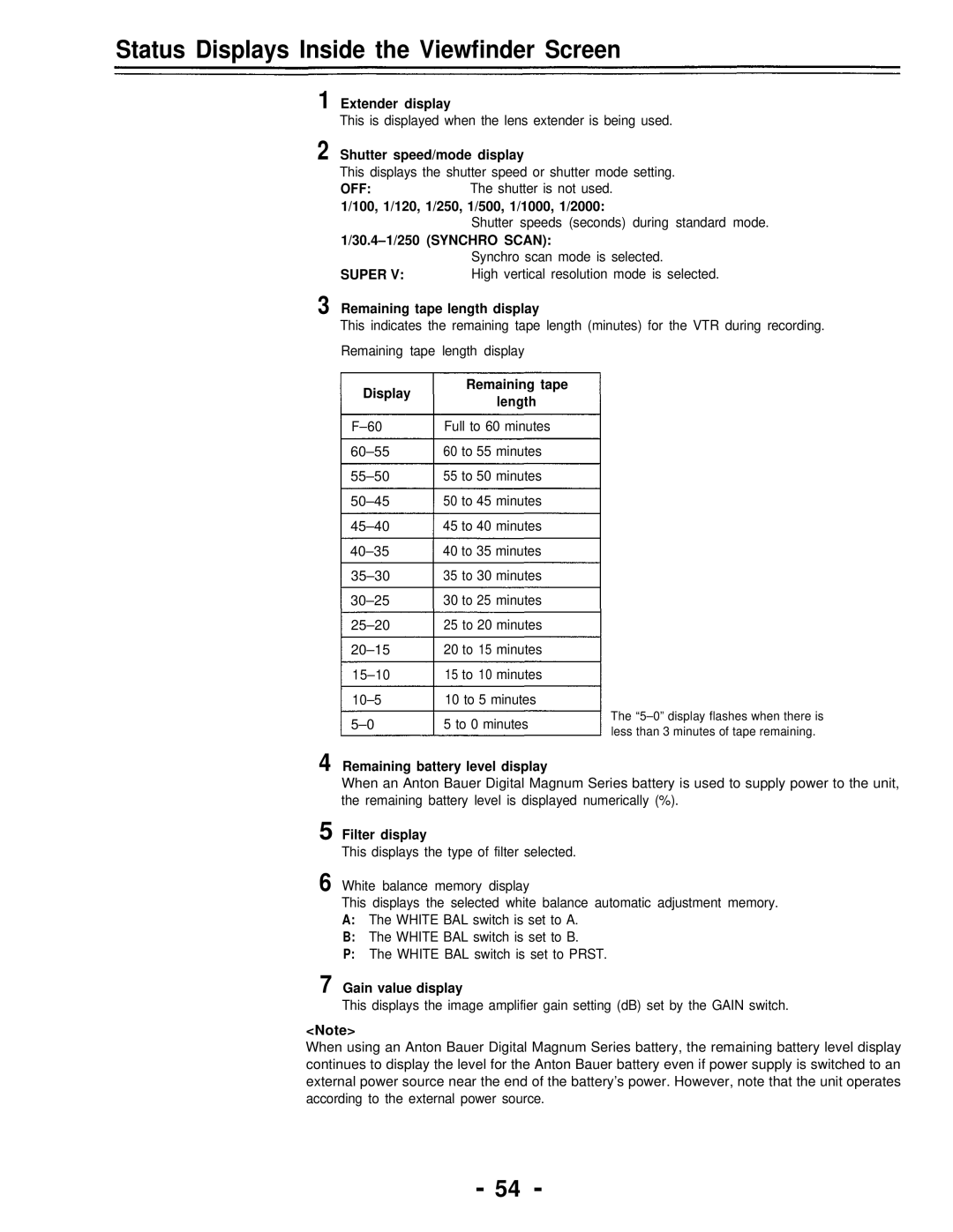 Panasonic AJ-D700P Extender display, Shutter speed/mode display, 100, 1/120, 1/250, 1/500, 1/1000, 1/2000, Display, Length 