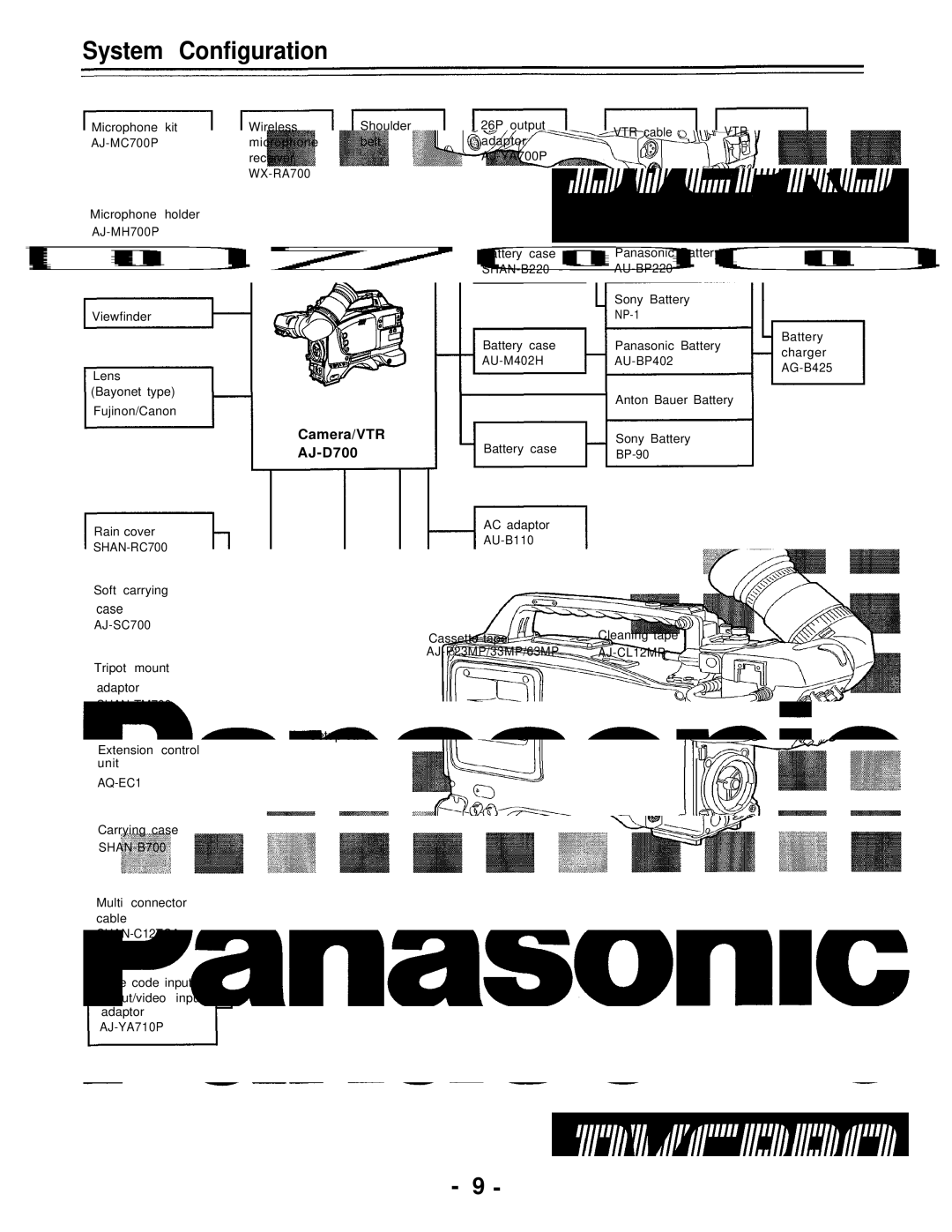 Panasonic AJ-D700P operating instructions System Configuration, Camera/VTR AJ-D700 