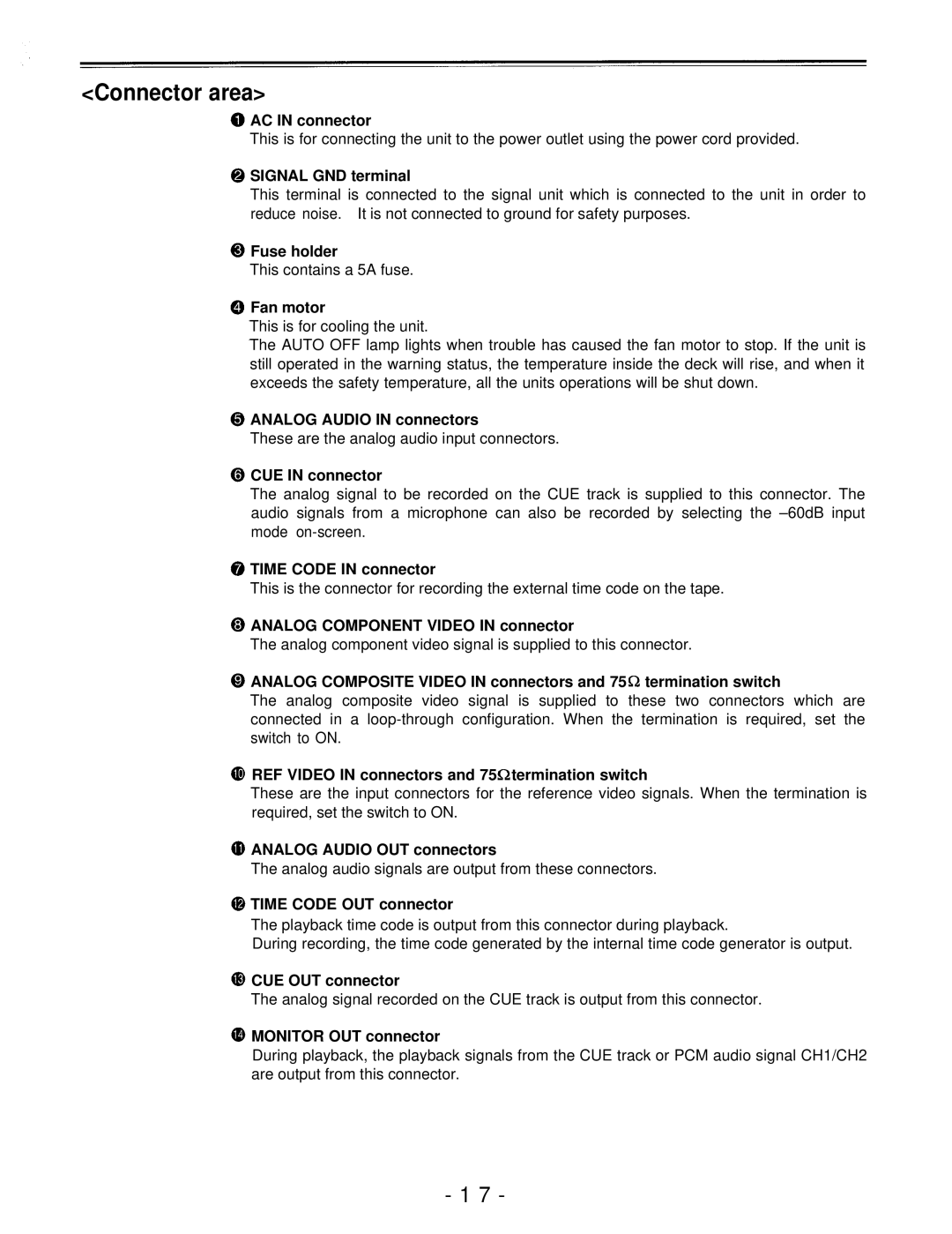 Panasonic AJ-D750P manual AC in connector, Signal GND terminal, Fuse holder, Fan motor, Analog Audio in connectors 