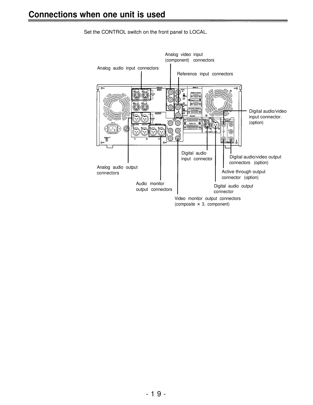 Panasonic AJ-D750P manual Connections when one unit is used, Set the Control switch on the front panel to Local 