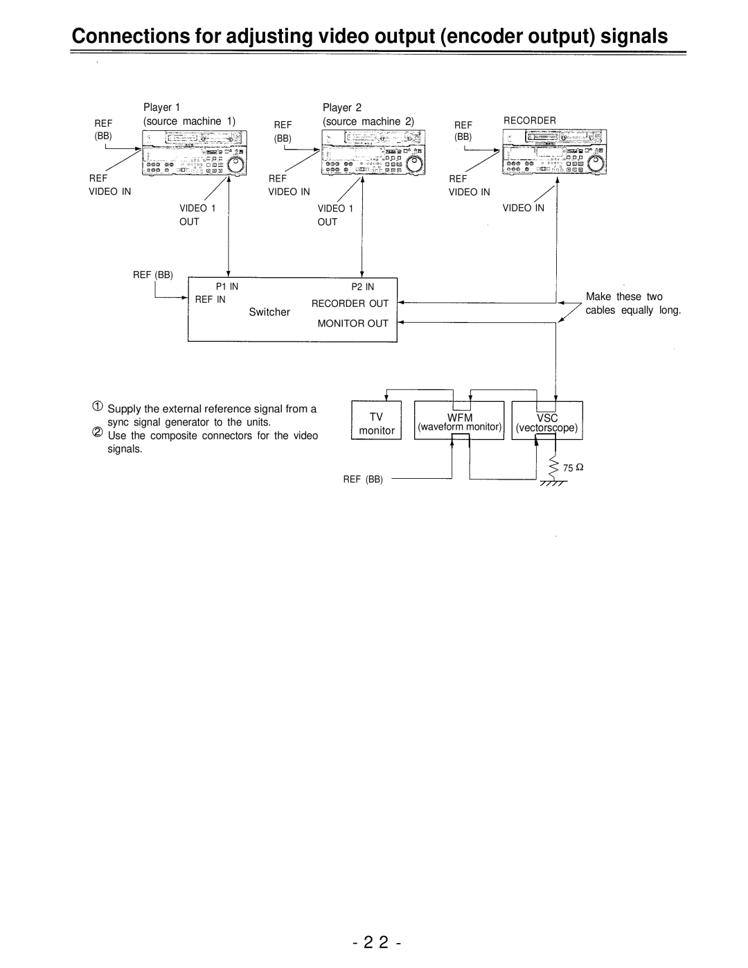 Panasonic AJ-D750P manual Wfm 