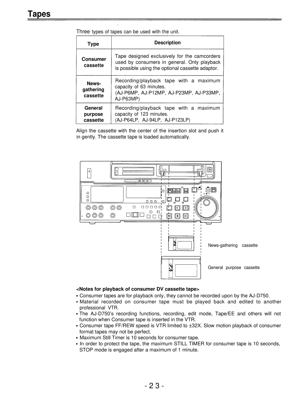 Panasonic AJ-D750P manual Tapes, Type Consumer cassette, General purpose cassette Description 