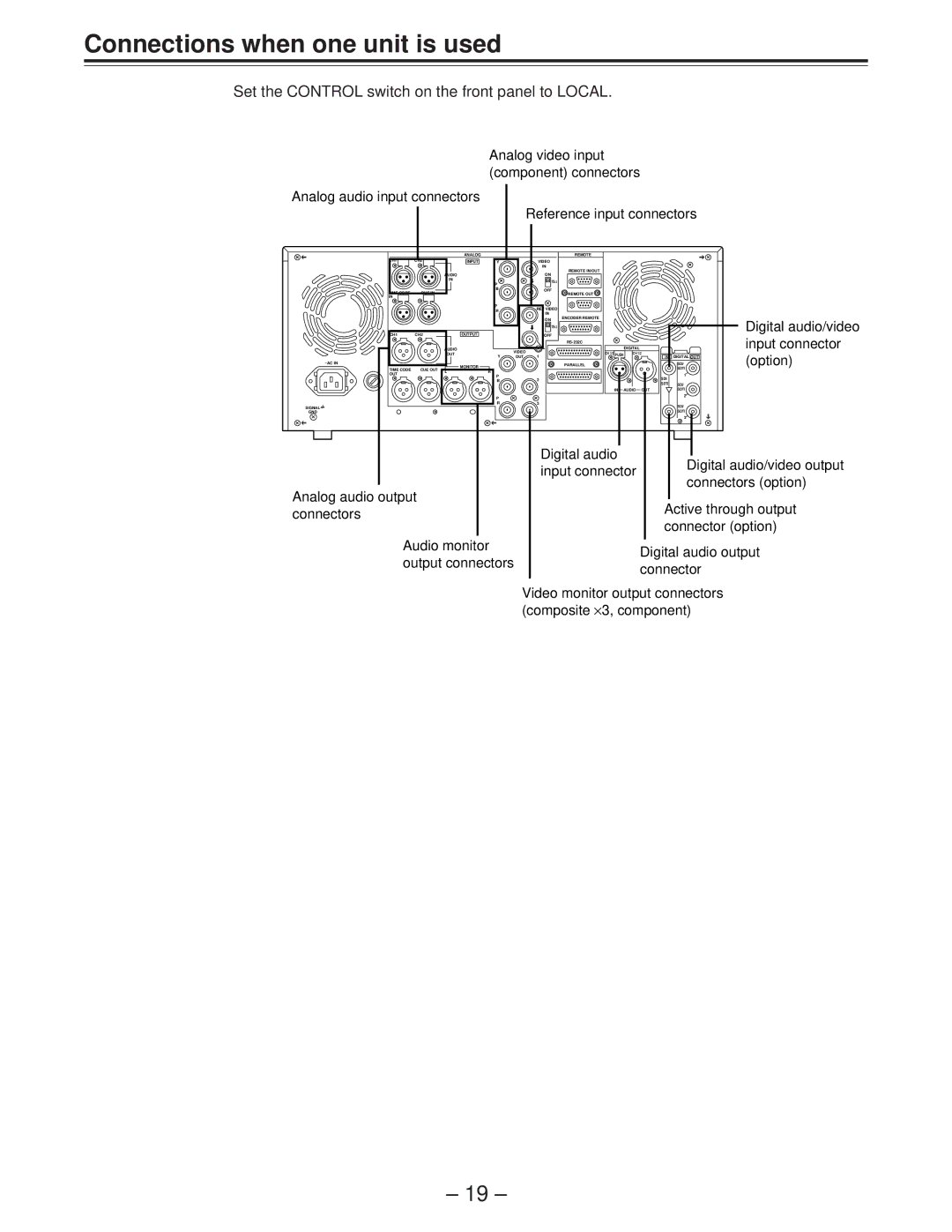 Panasonic AJ-D850P manual Connections when one unit is used, Analog audio input connectors Reference input connectors 