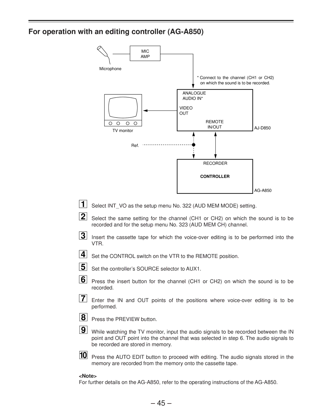 Panasonic AJ-D850P manual For operation with an editing controller AG-A850, Vtr 