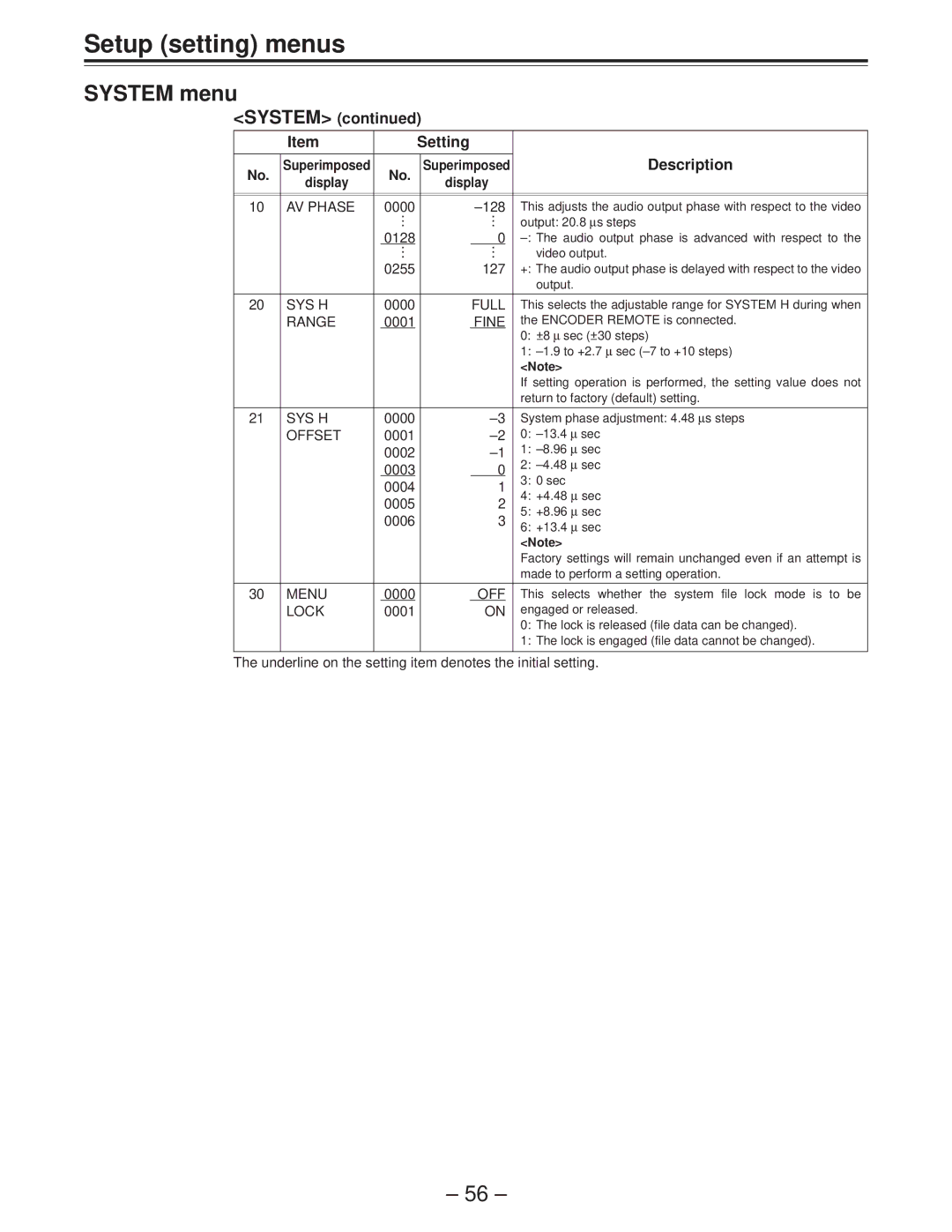 Panasonic AJ-D850P manual System Setting Description 