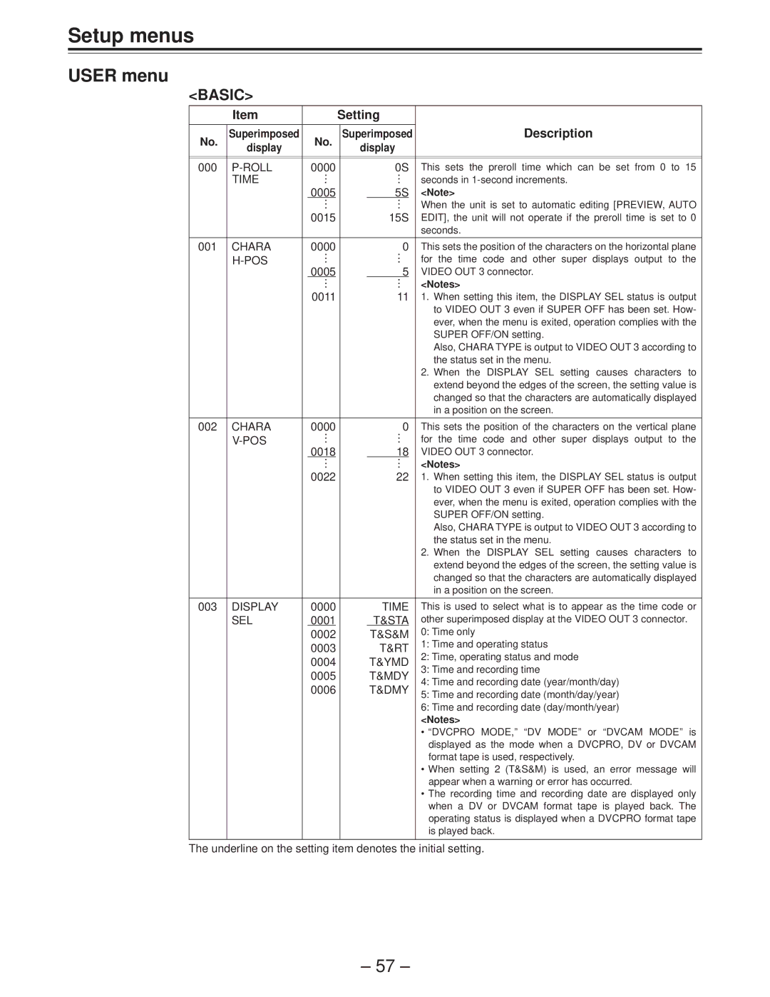 Panasonic AJ-D850P manual User menu, Basic 