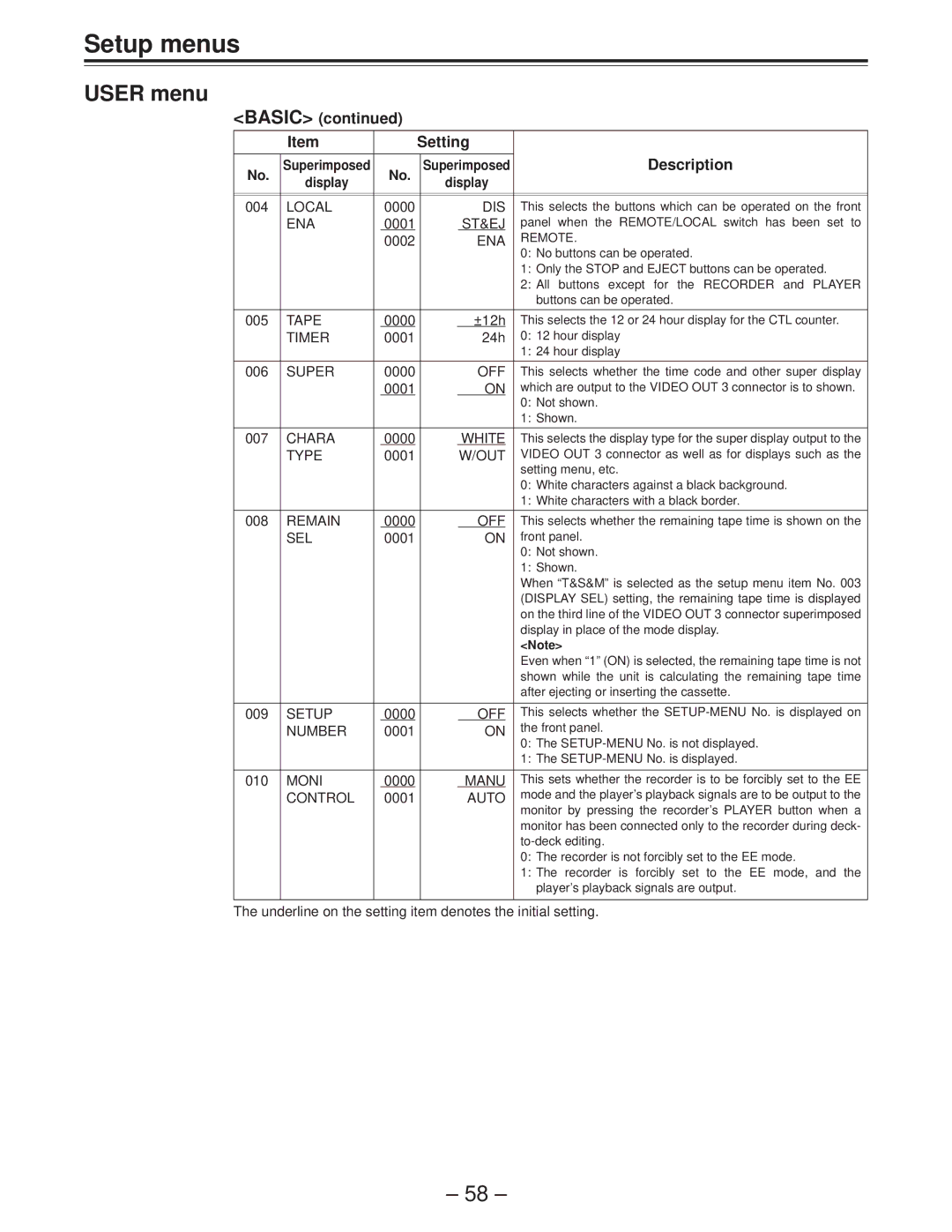 Panasonic AJ-D850P manual Basic Setting Description 