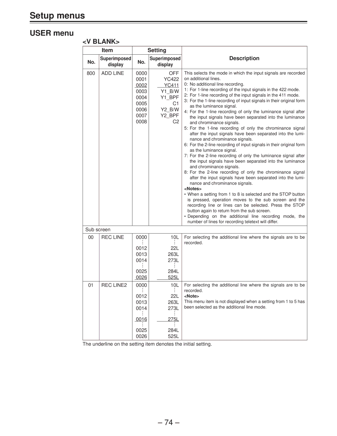 Panasonic AJ-D850P manual Blank 