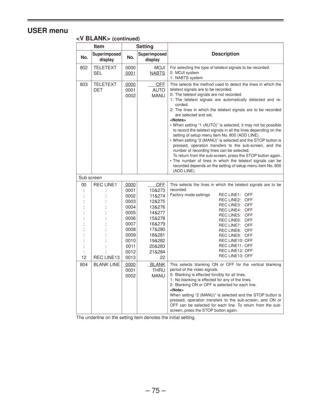 Panasonic AJ-D850P manual Blank Setting Description 