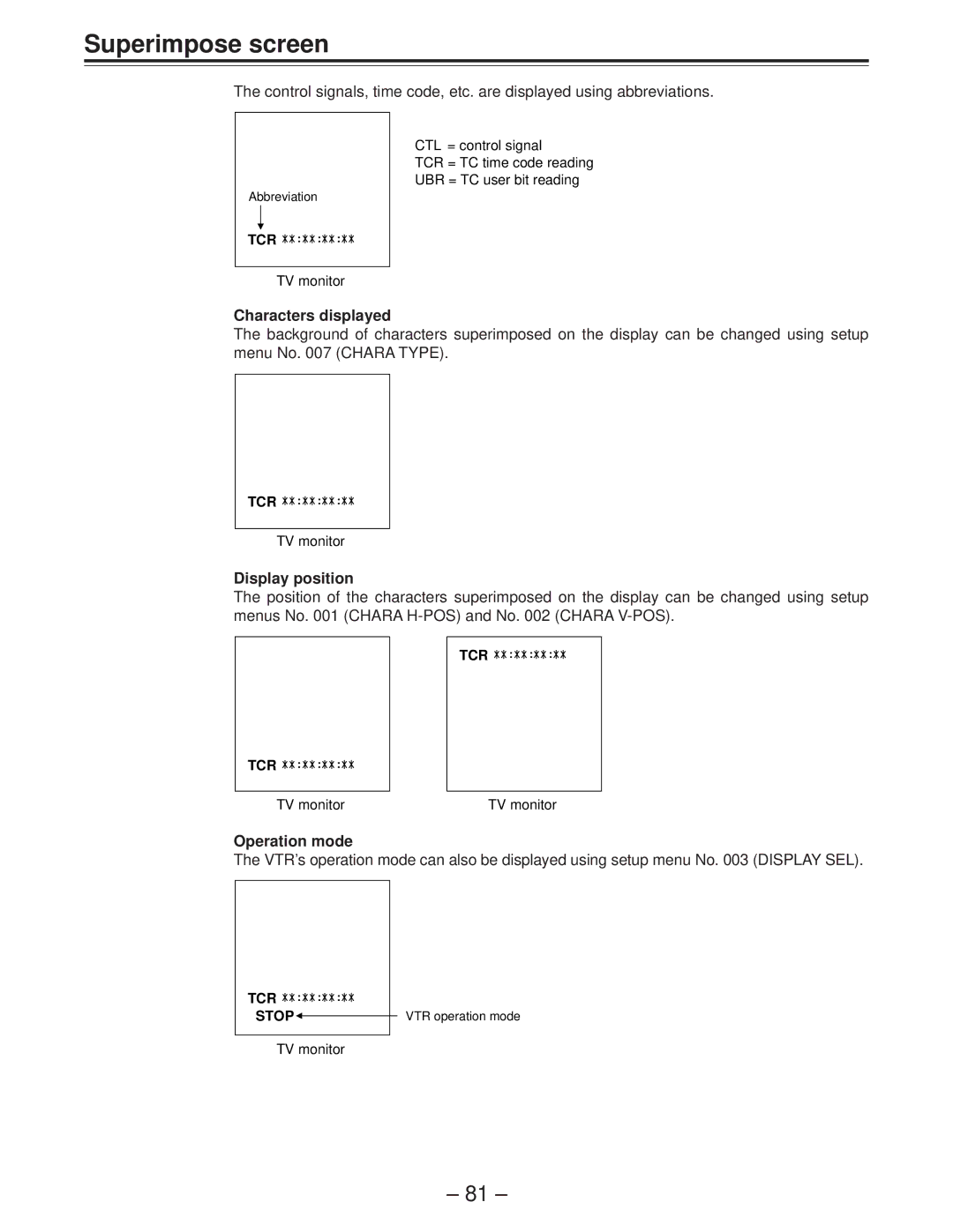 Panasonic AJ-D850P manual Superimpose screen, Characters displayed, Display position, Operation mode, TV monitor 