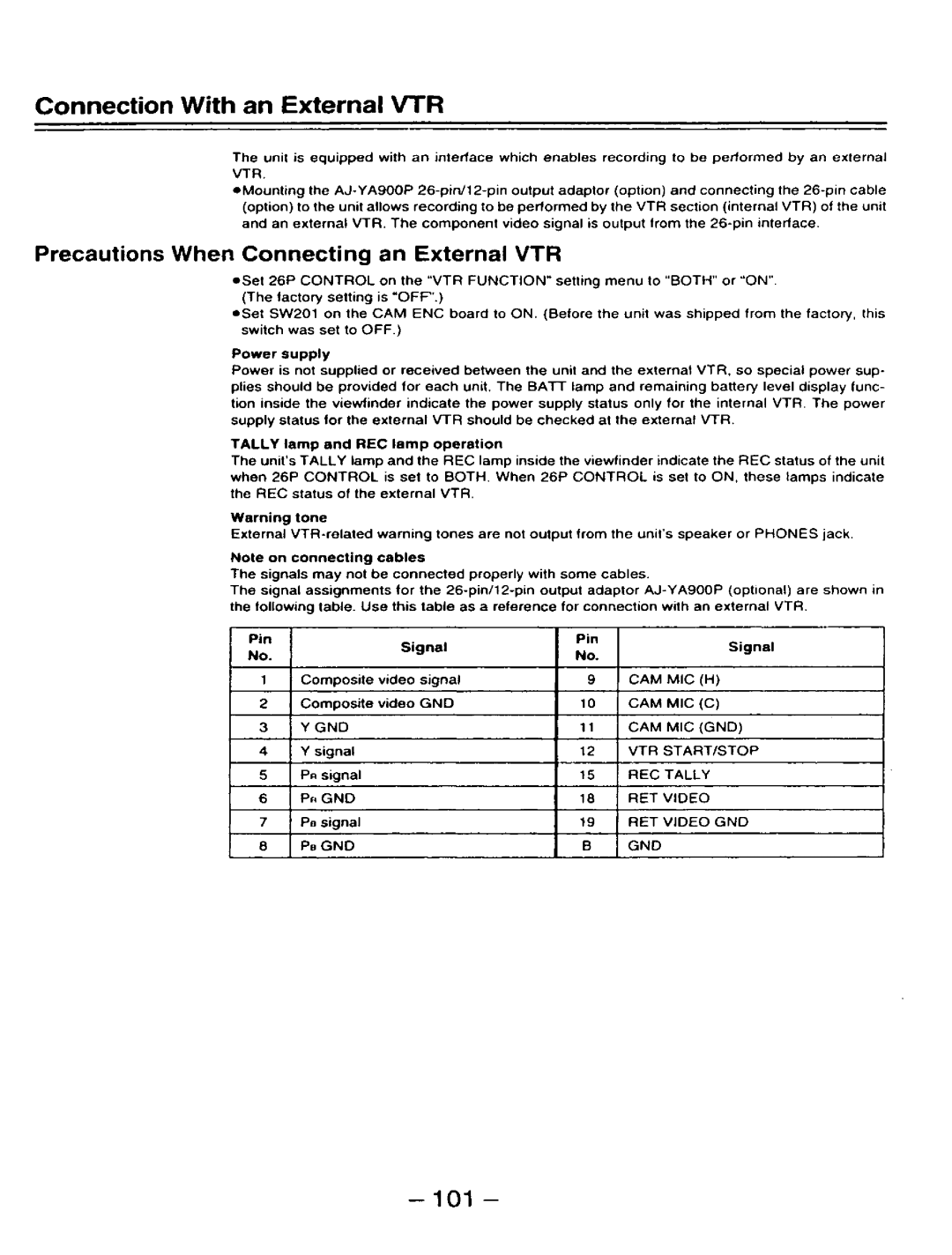 Panasonic AJ-D910WAP/E manual 