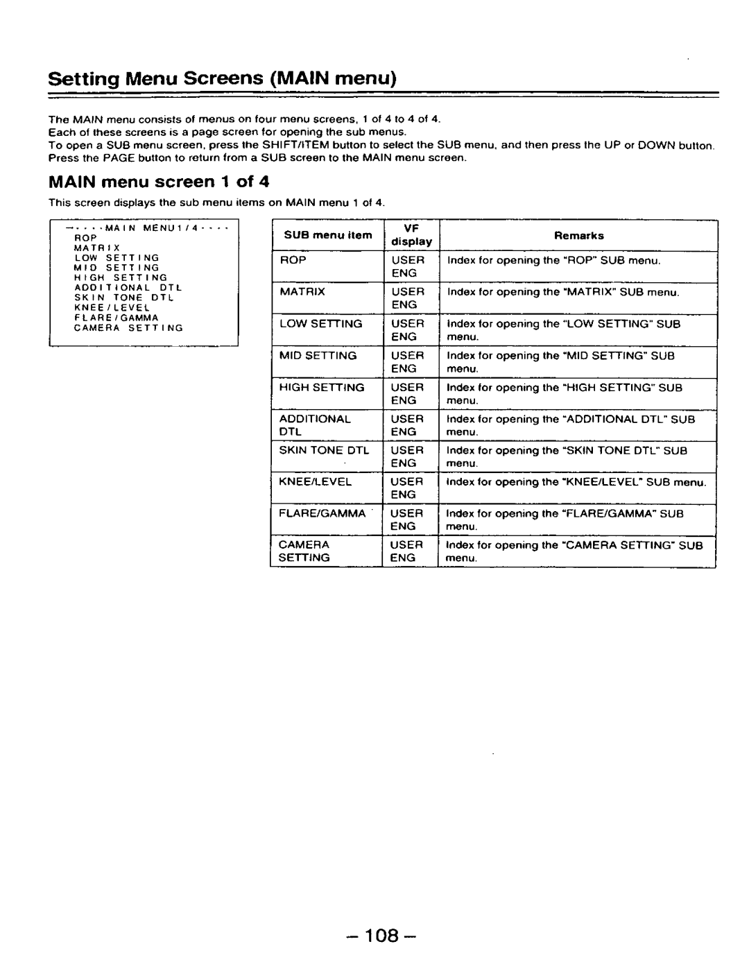 Panasonic AJ-D910WAP/E manual 