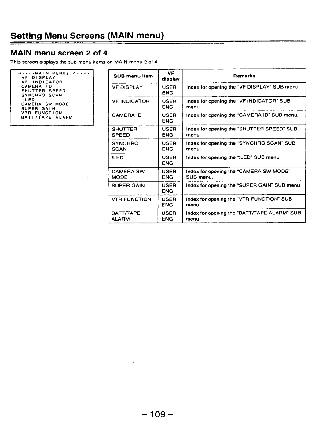 Panasonic AJ-D910WAP/E manual 