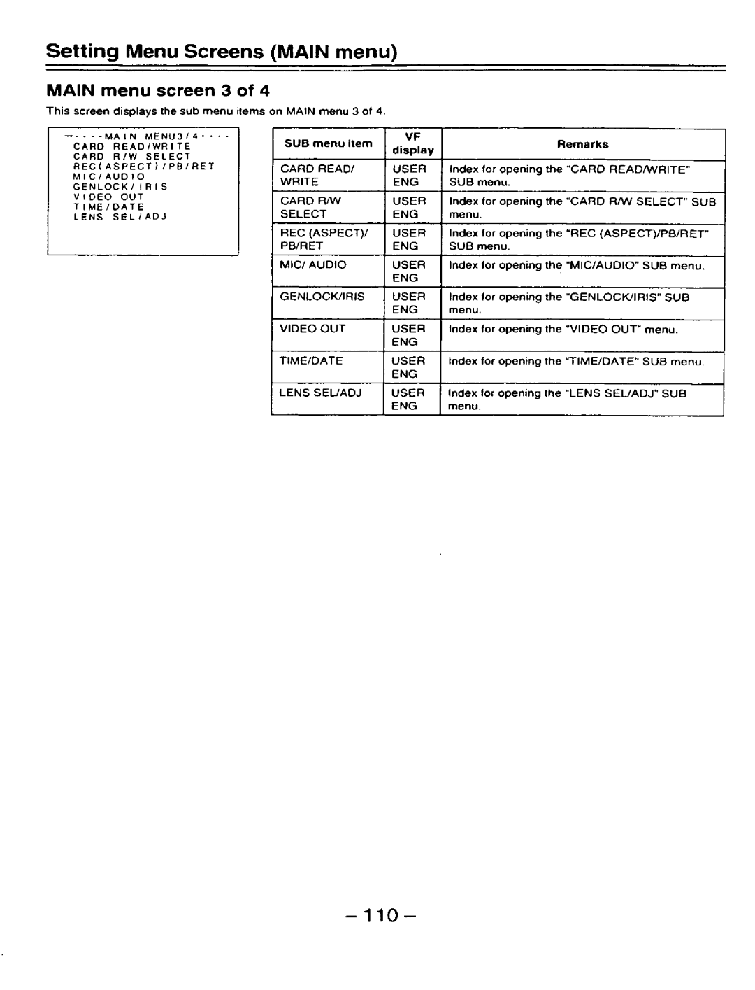 Panasonic AJ-D910WAP/E manual 