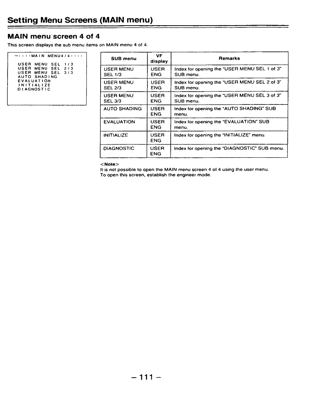 Panasonic AJ-D910WAP/E manual 