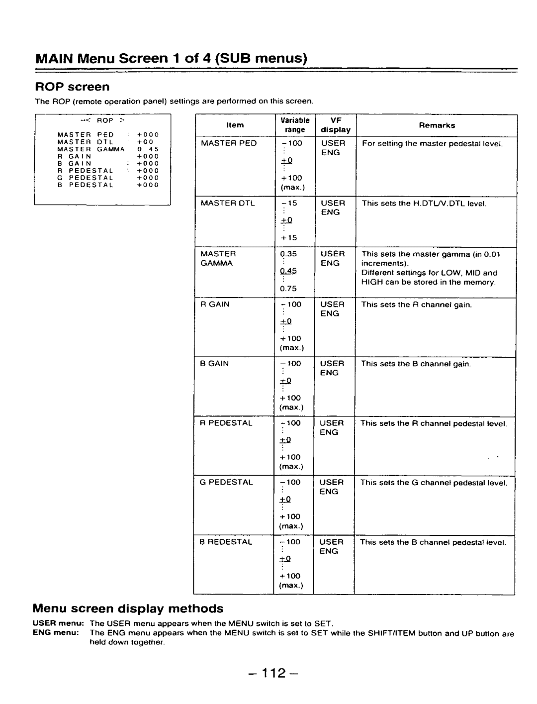 Panasonic AJ-D910WAP/E manual 