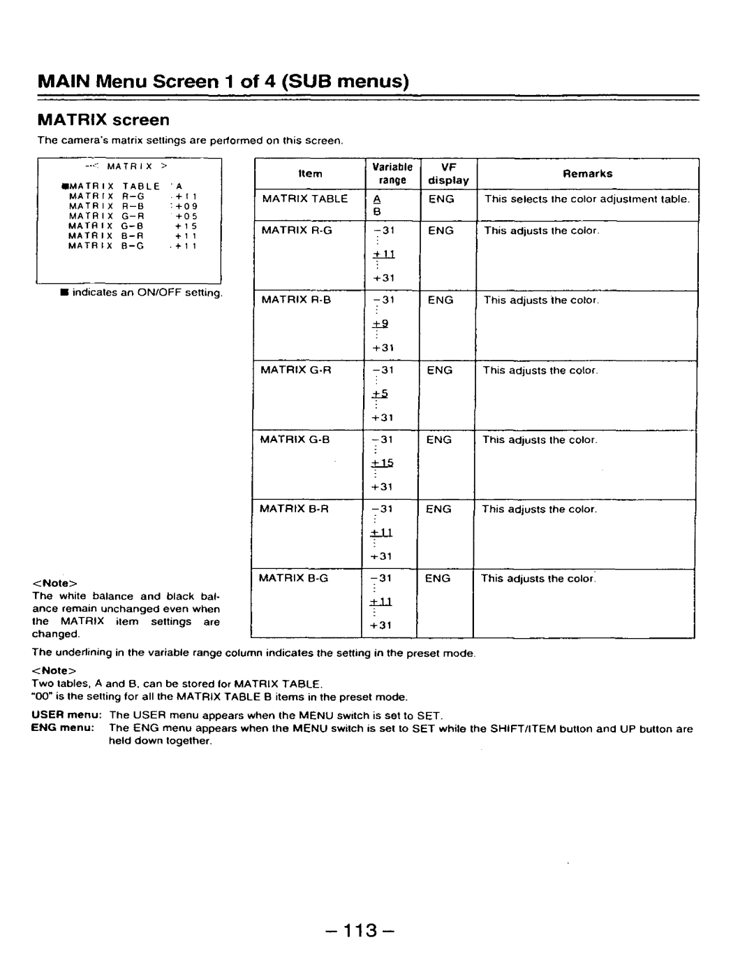 Panasonic AJ-D910WAP/E manual 