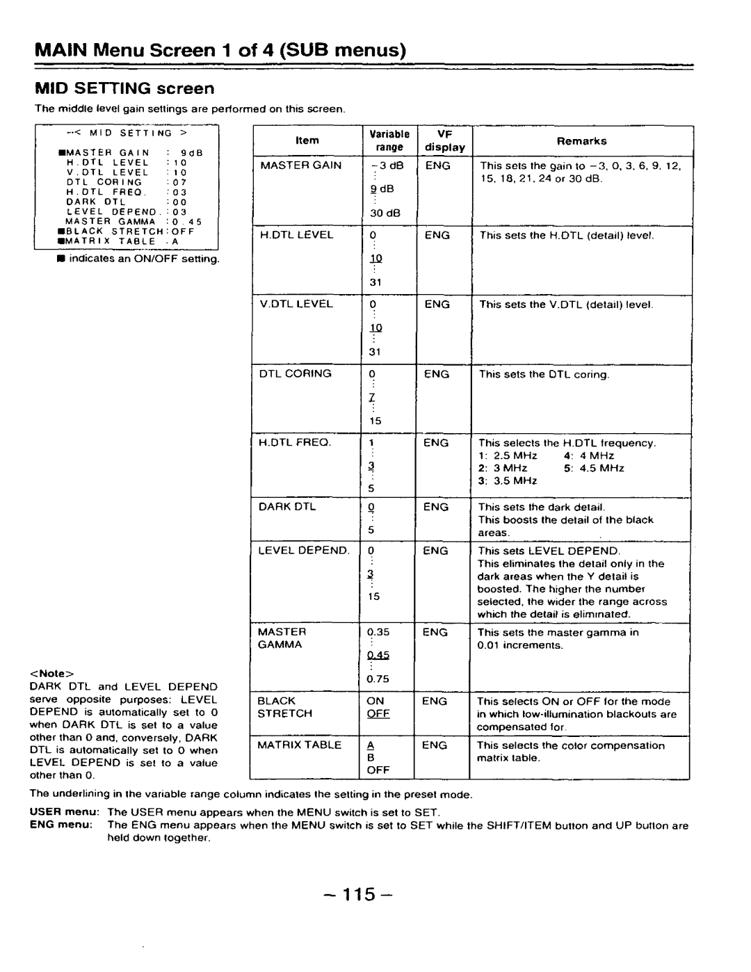 Panasonic AJ-D910WAP/E manual 