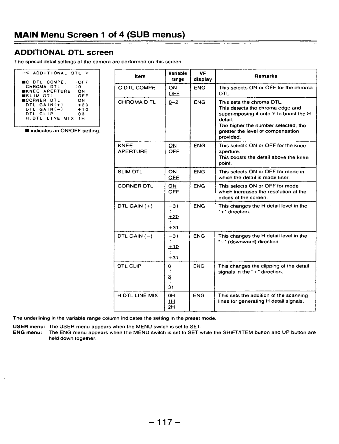 Panasonic AJ-D910WAP/E manual 