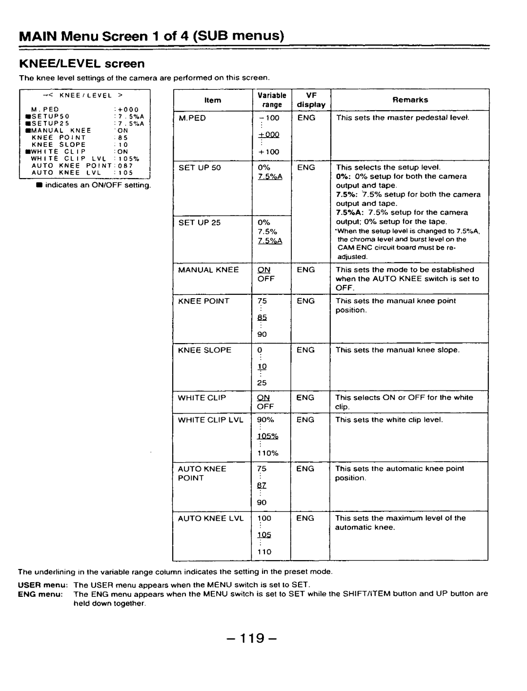 Panasonic AJ-D910WAP/E manual 