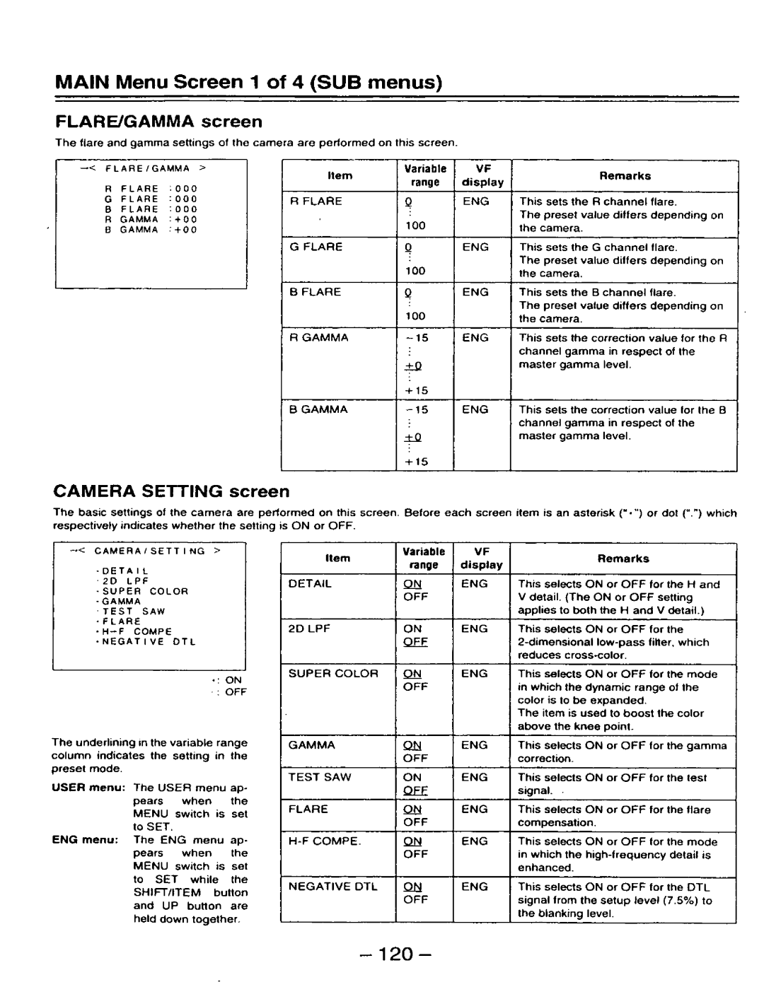 Panasonic AJ-D910WAP/E manual 