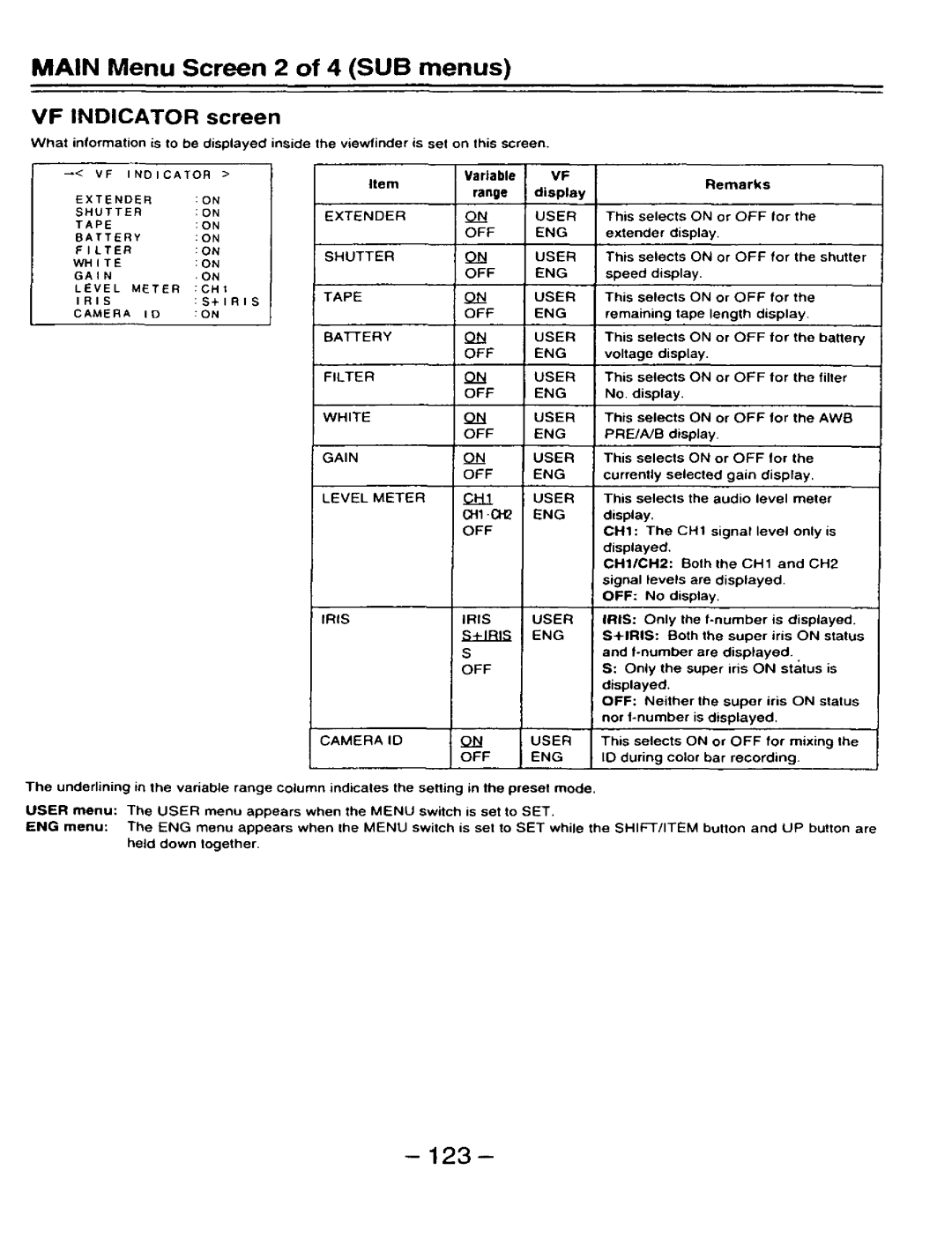 Panasonic AJ-D910WAP/E manual 