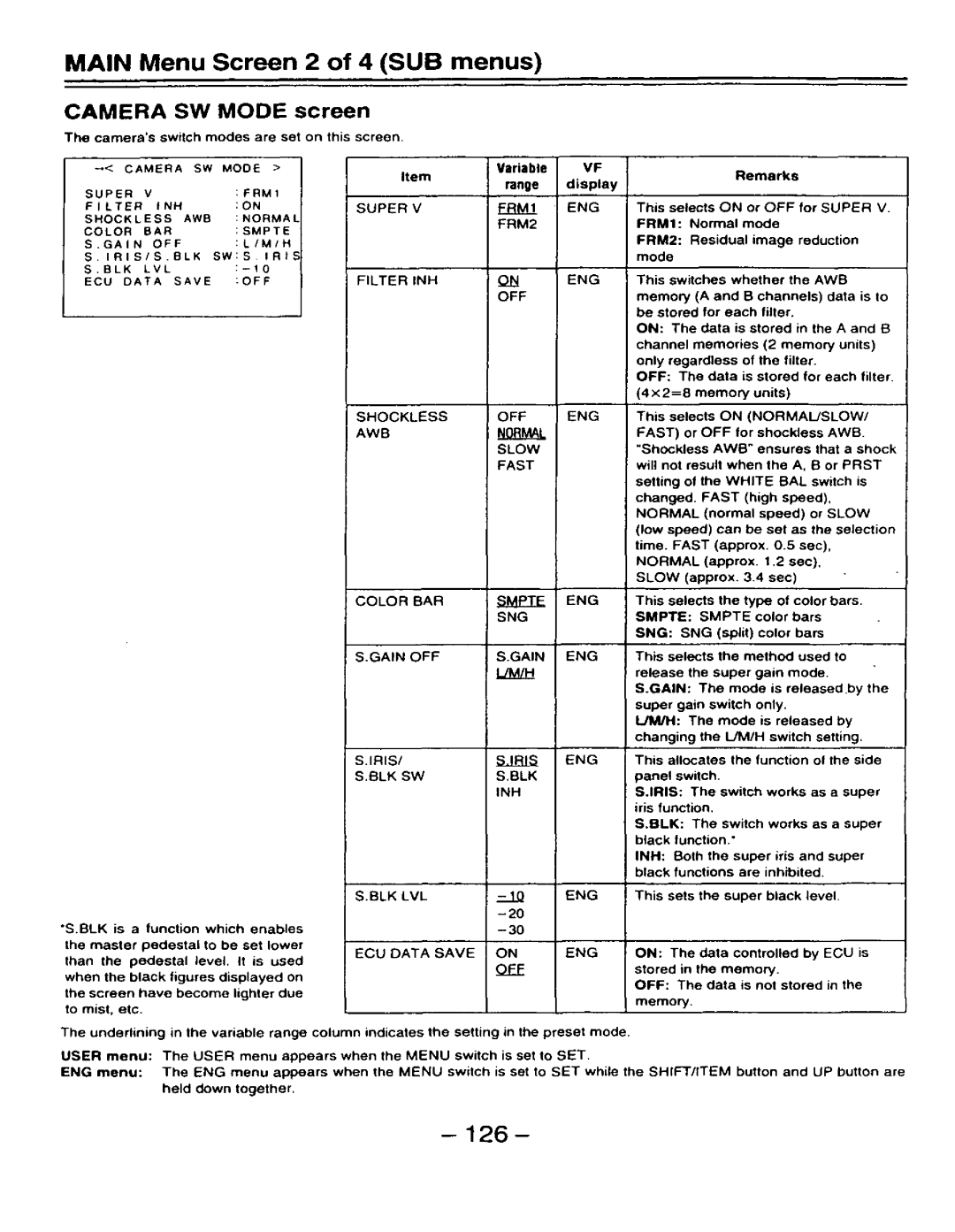 Panasonic AJ-D910WAP/E manual 