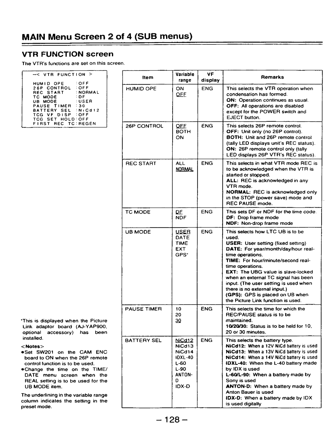 Panasonic AJ-D910WAP/E manual 