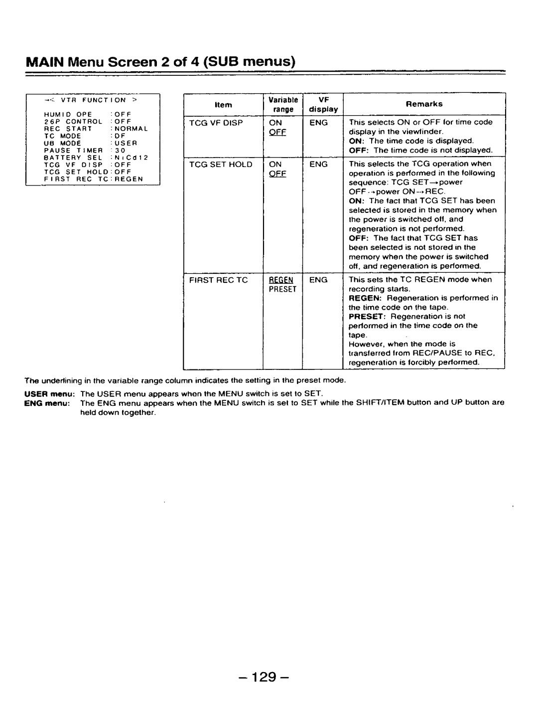 Panasonic AJ-D910WAP/E manual 