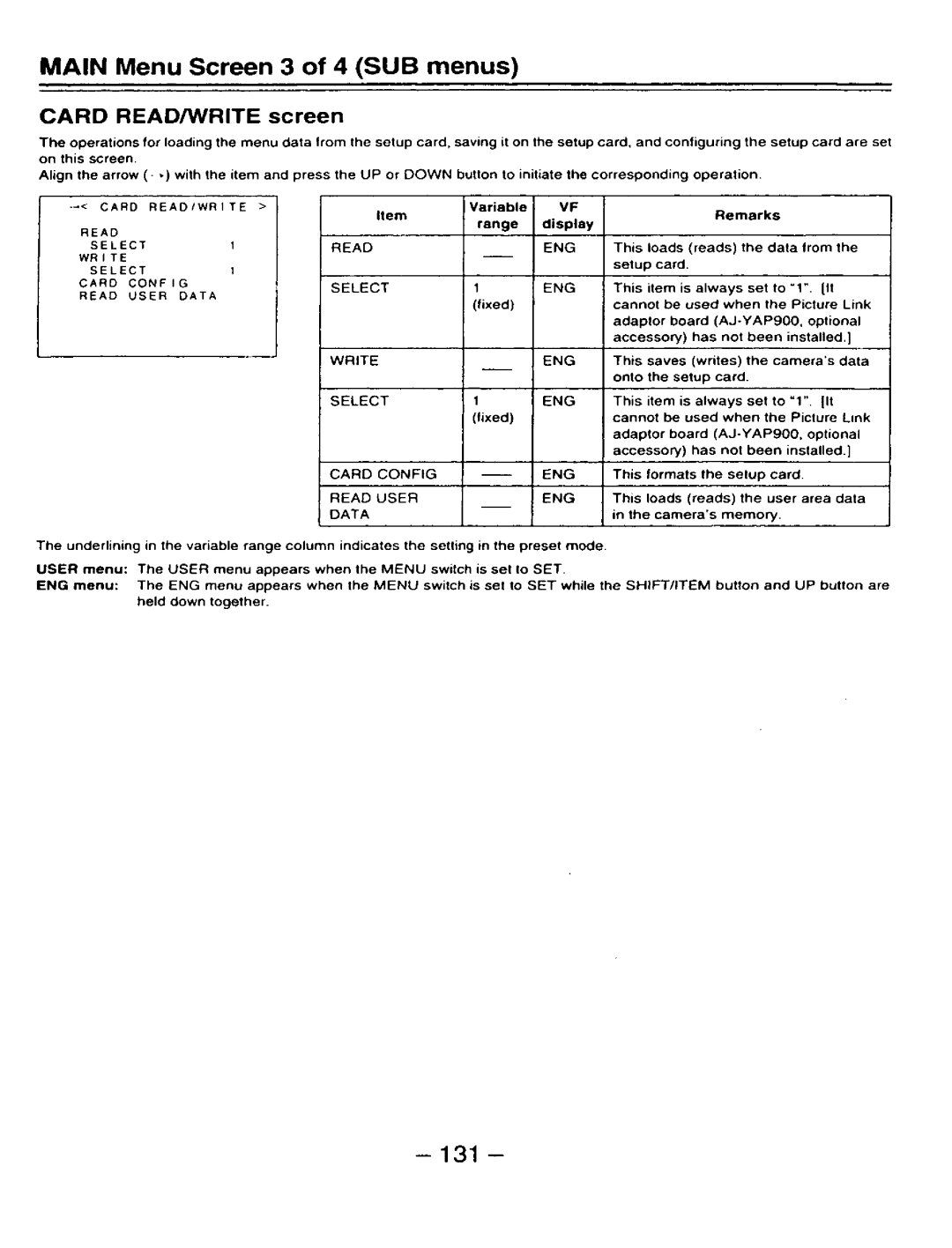 Panasonic AJ-D910WAP/E manual 