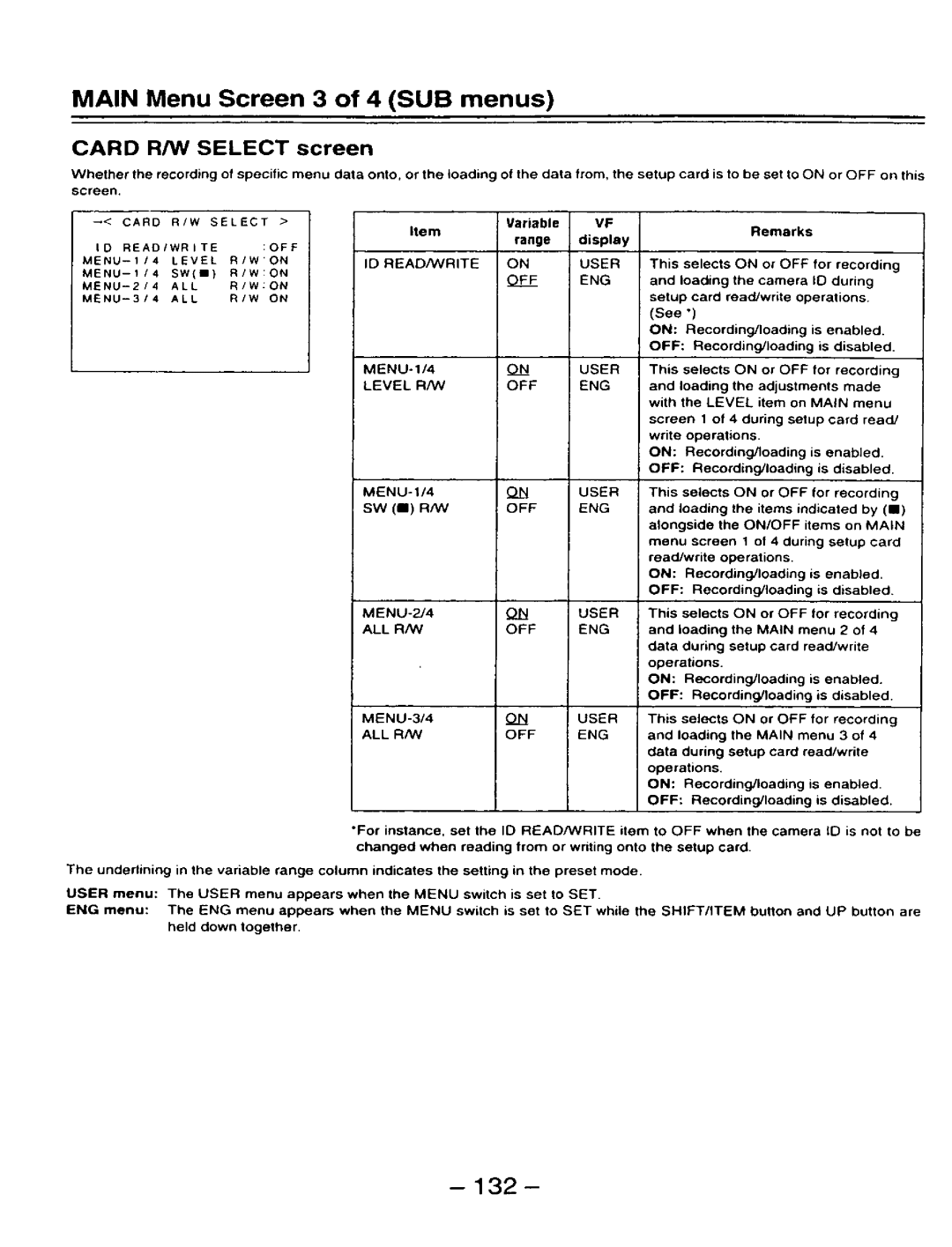 Panasonic AJ-D910WAP/E manual 