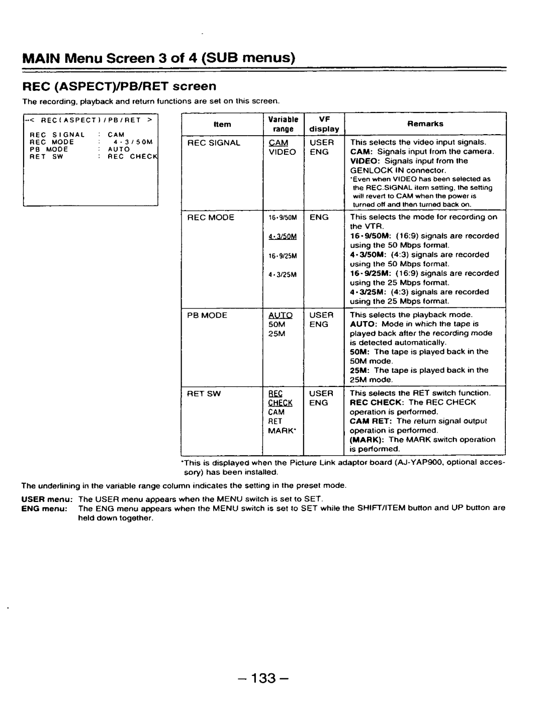 Panasonic AJ-D910WAP/E manual 