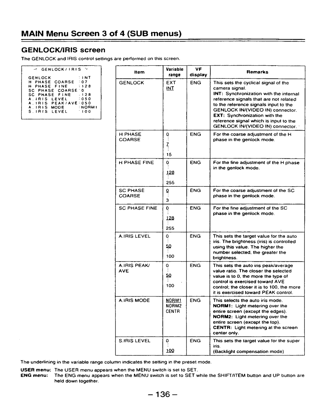 Panasonic AJ-D910WAP/E manual 