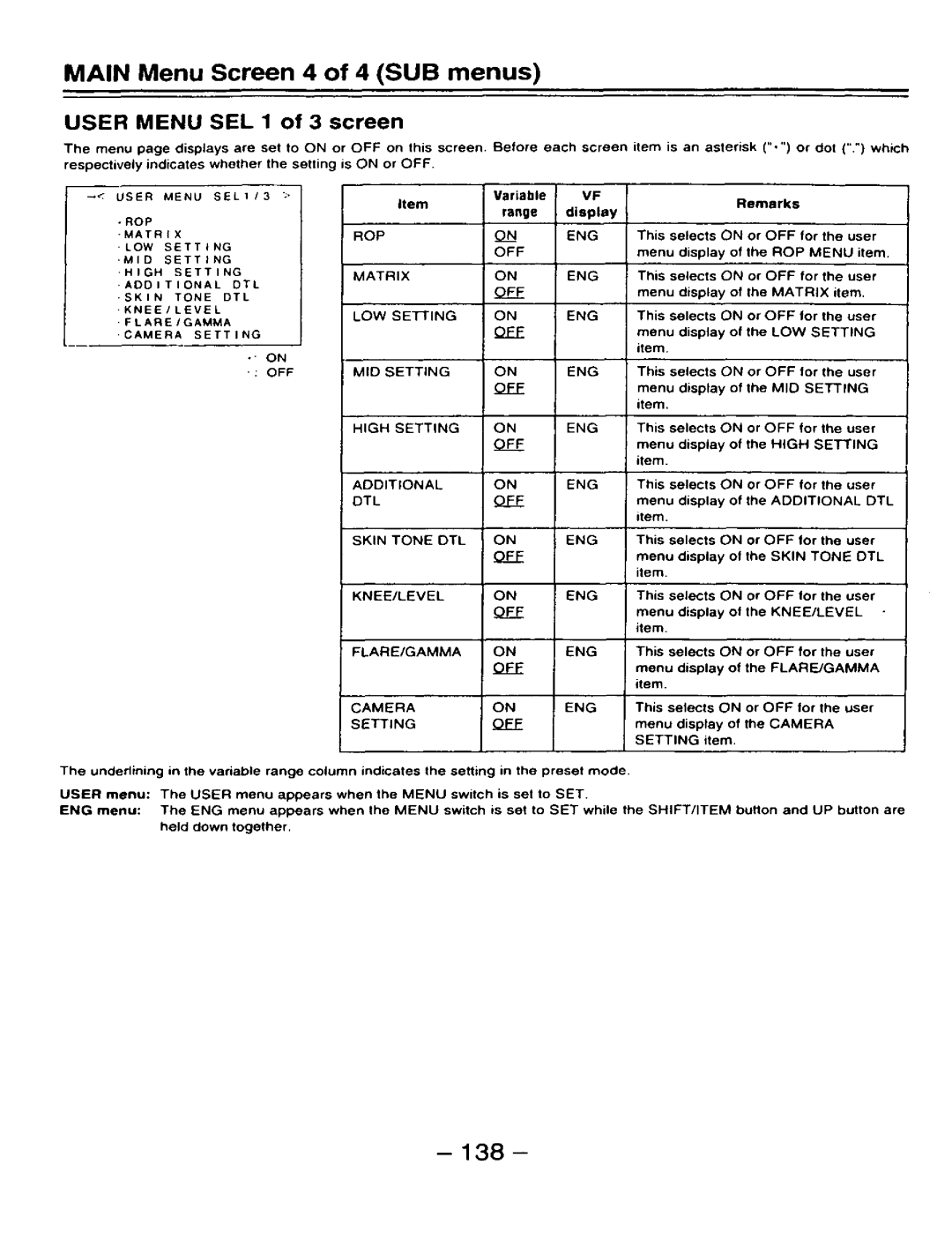 Panasonic AJ-D910WAP/E manual 