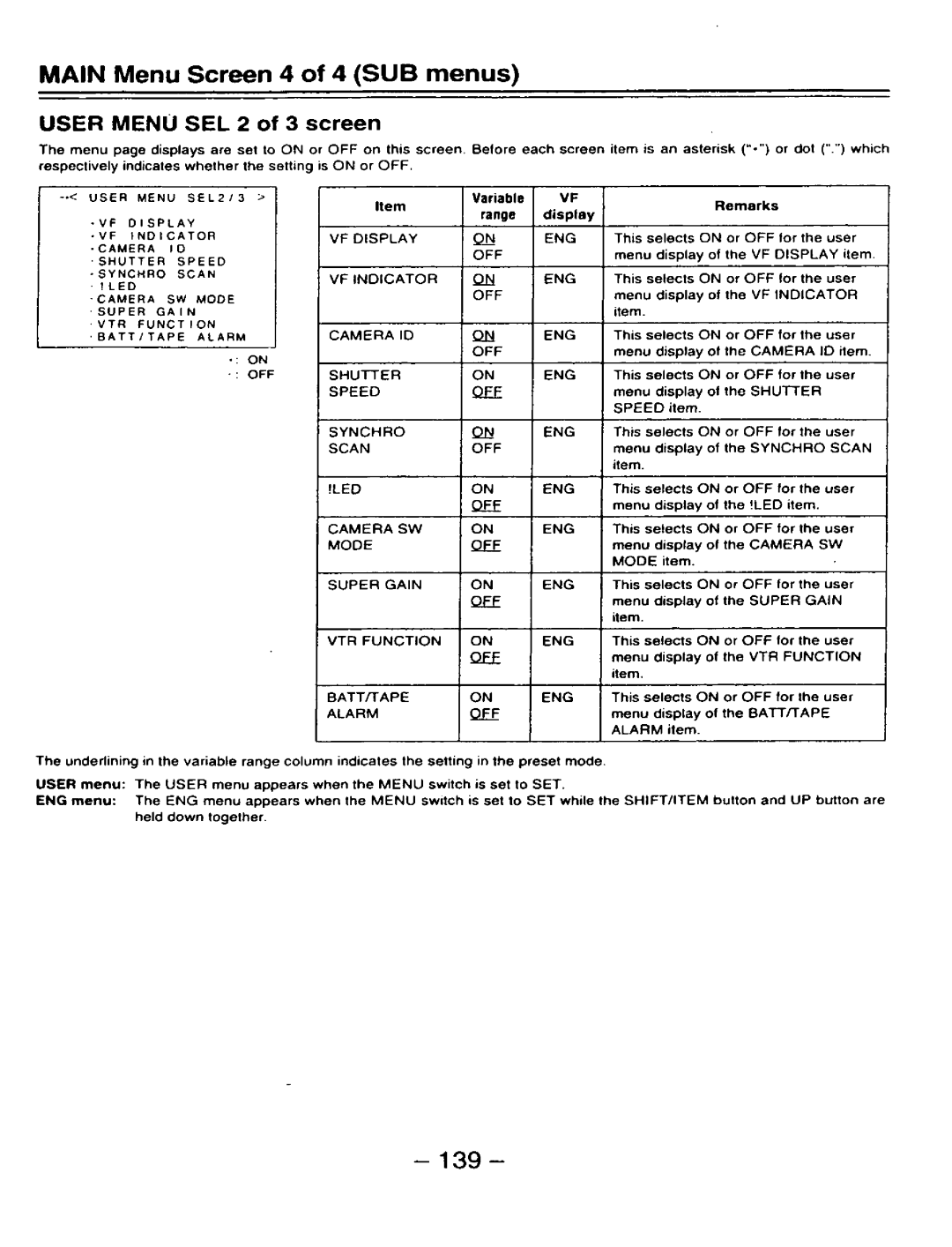 Panasonic AJ-D910WAP/E manual 